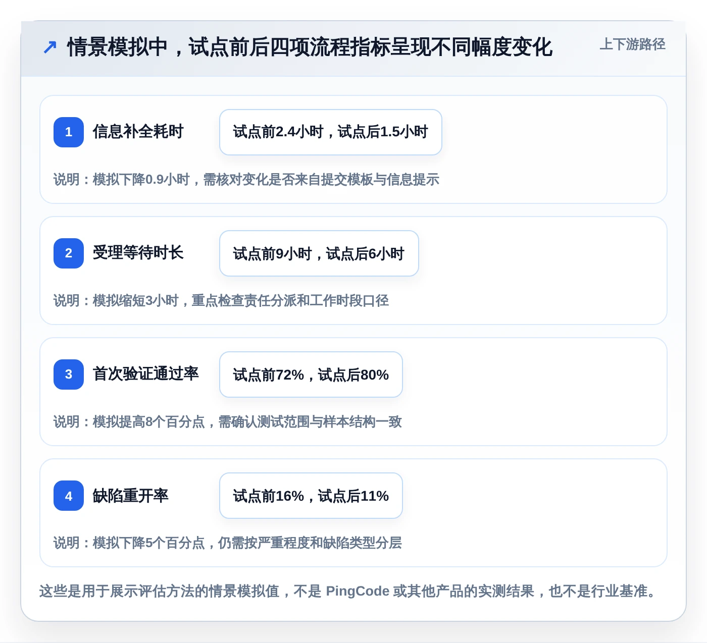 提升开发质量：2026年7款顶级基于工作流的软件缺陷跟踪管理系统深度评测