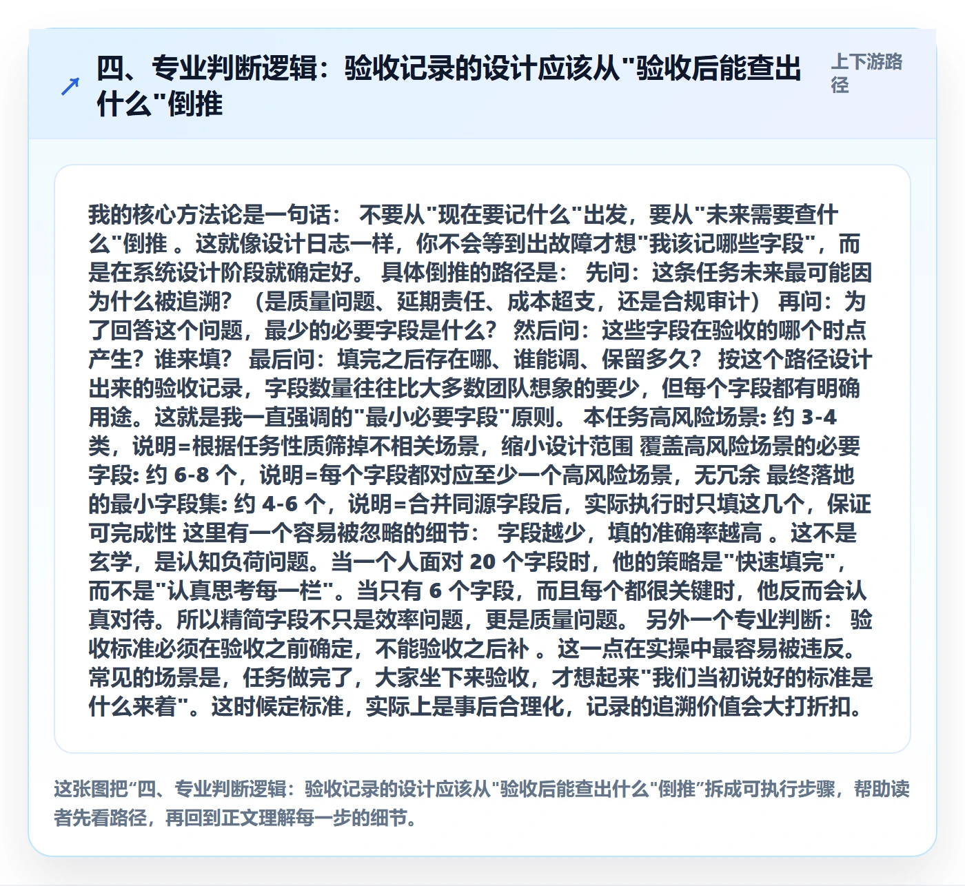 四、专业判断逻辑：验收记录的设计应该从"验收后能查出什么"倒推