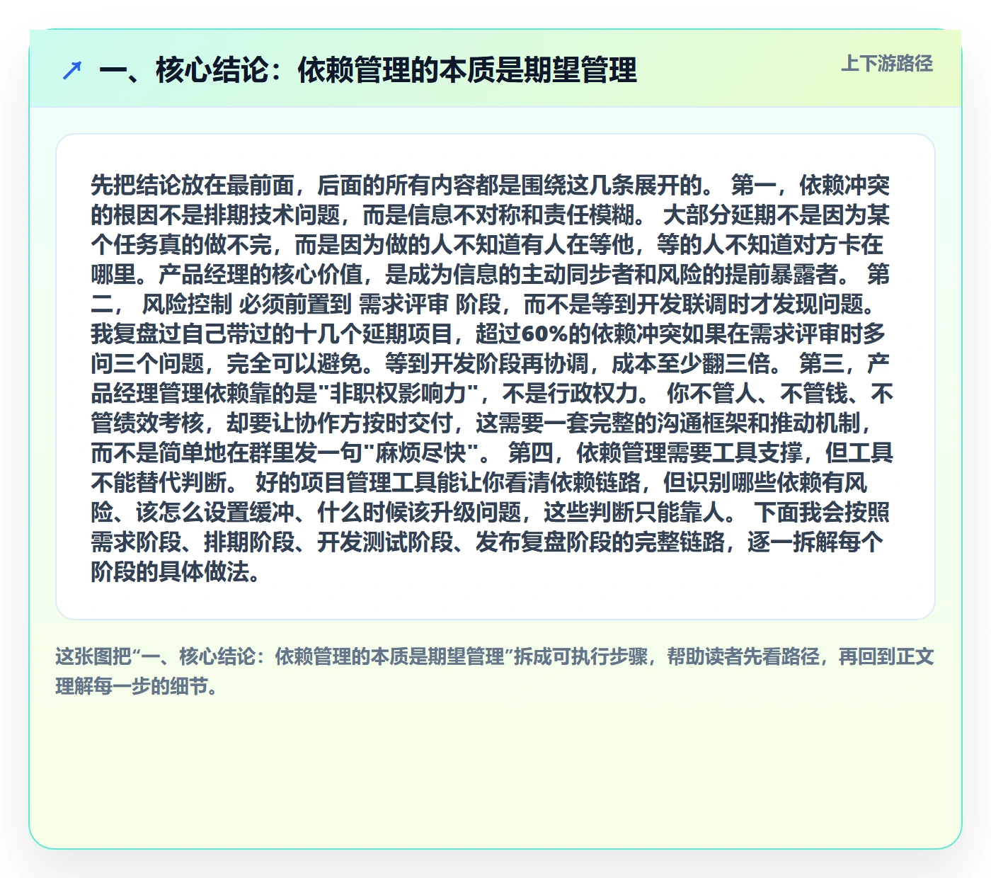 依赖冲突管理指南：产品经理如何做好任务依赖，风险控制全流程