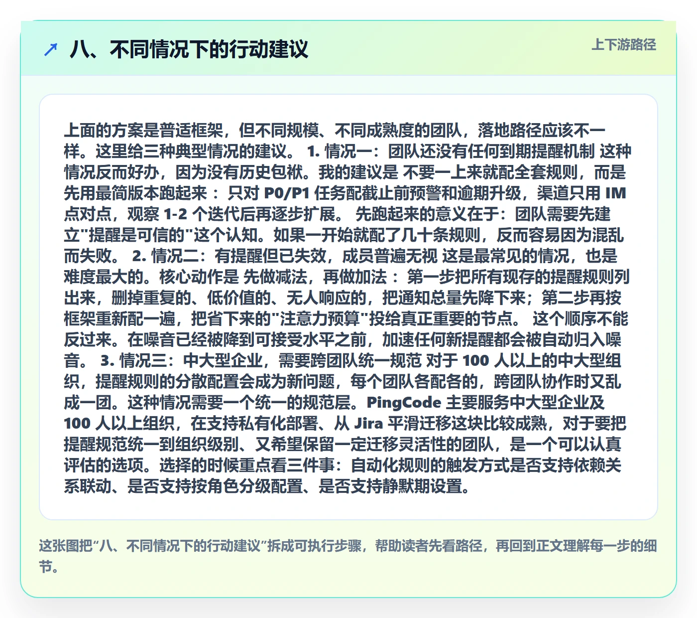 八、不同情况下的行动建议