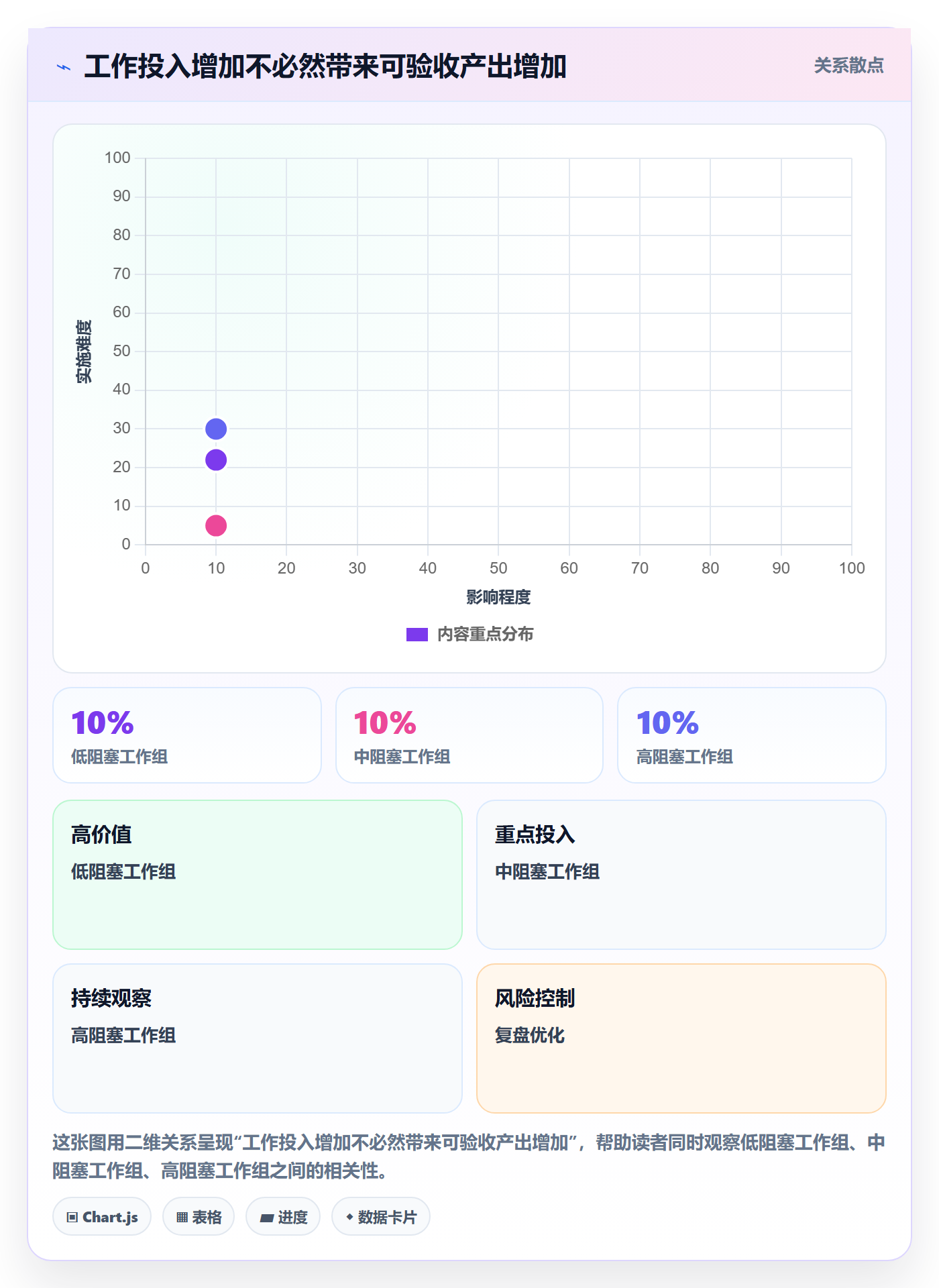 逾期落地方案:产品经理开展延期管理的风险控制案例解析