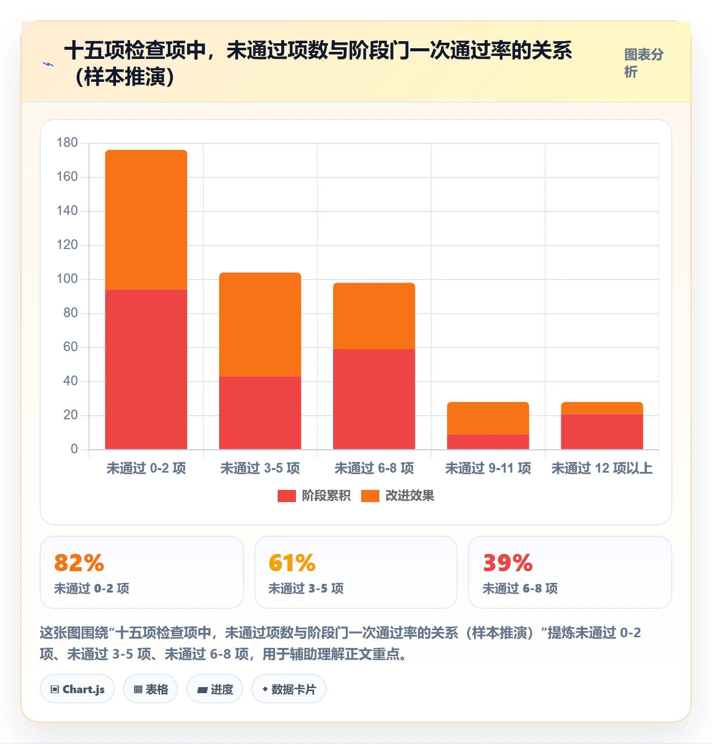 项目规划如何做好阶段计划?跨部门团队落地方案与操作步骤