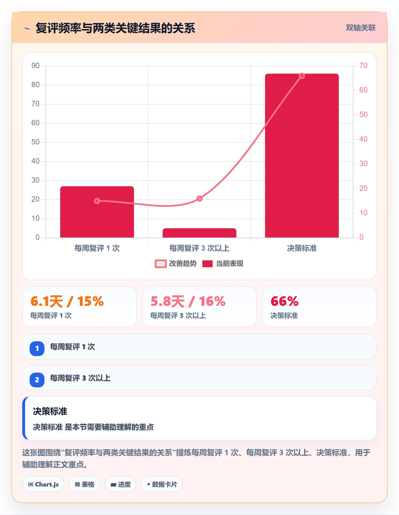 暂停管理指南:项目成员如何做好任务执行,效率提升全流程