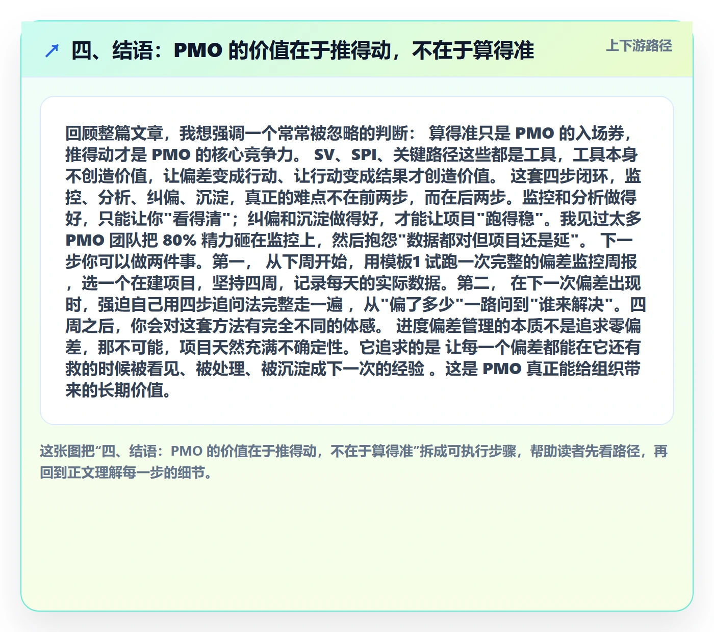 四、结语:PMO 的价值在于推得动,不在于算得准