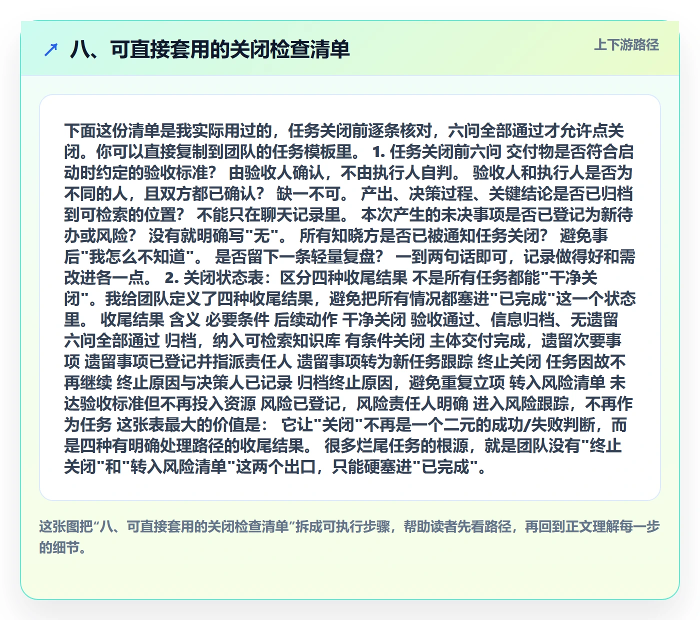 八、可直接套用的关闭检查清单