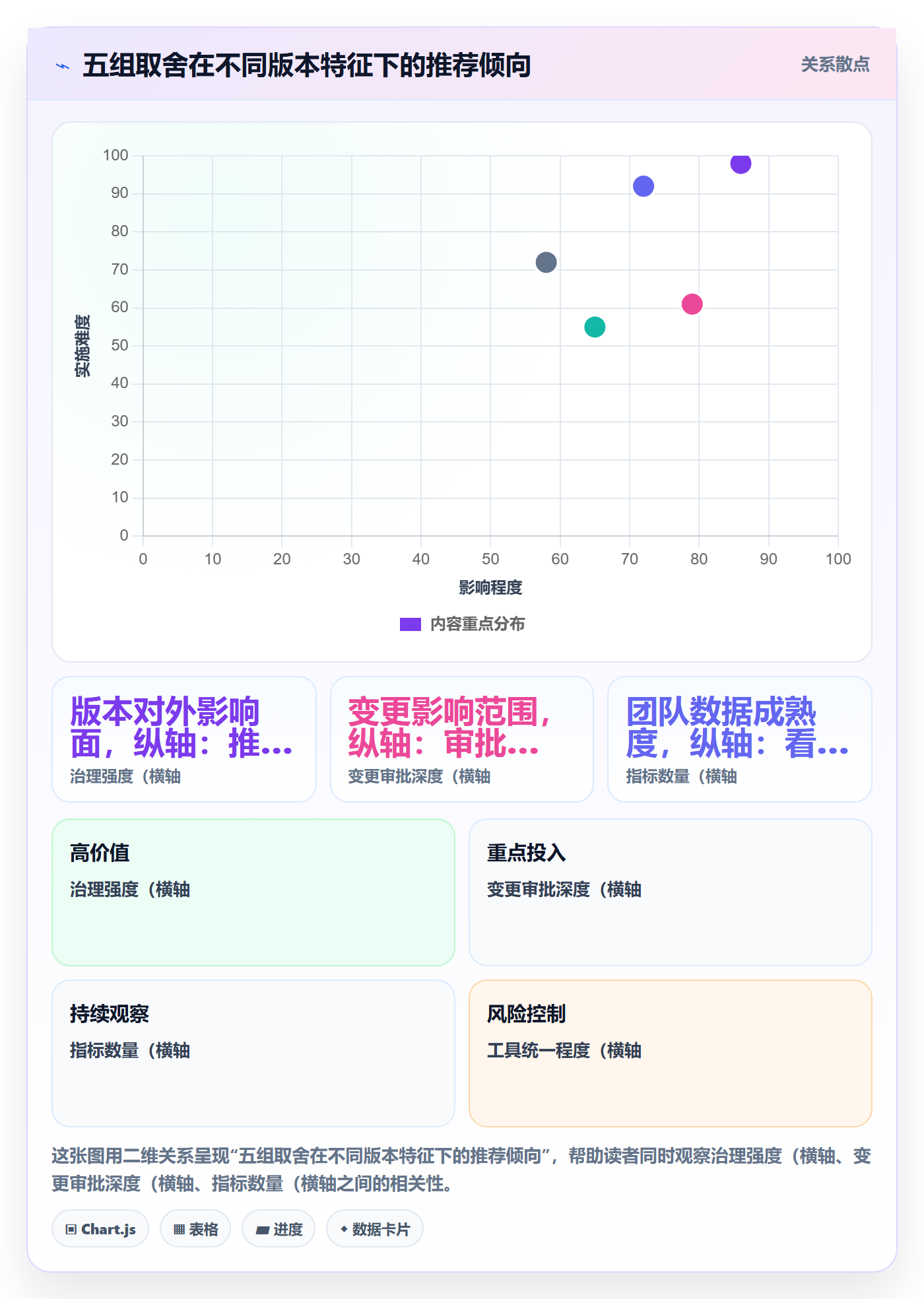 计划版本落地方案:跨部门团队开展项目规划的实操方法案例解析
