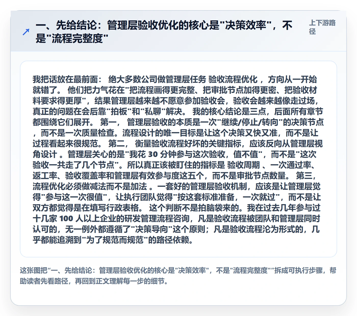 验收标准流程与规范：管理层任务验收流程优化关键指标