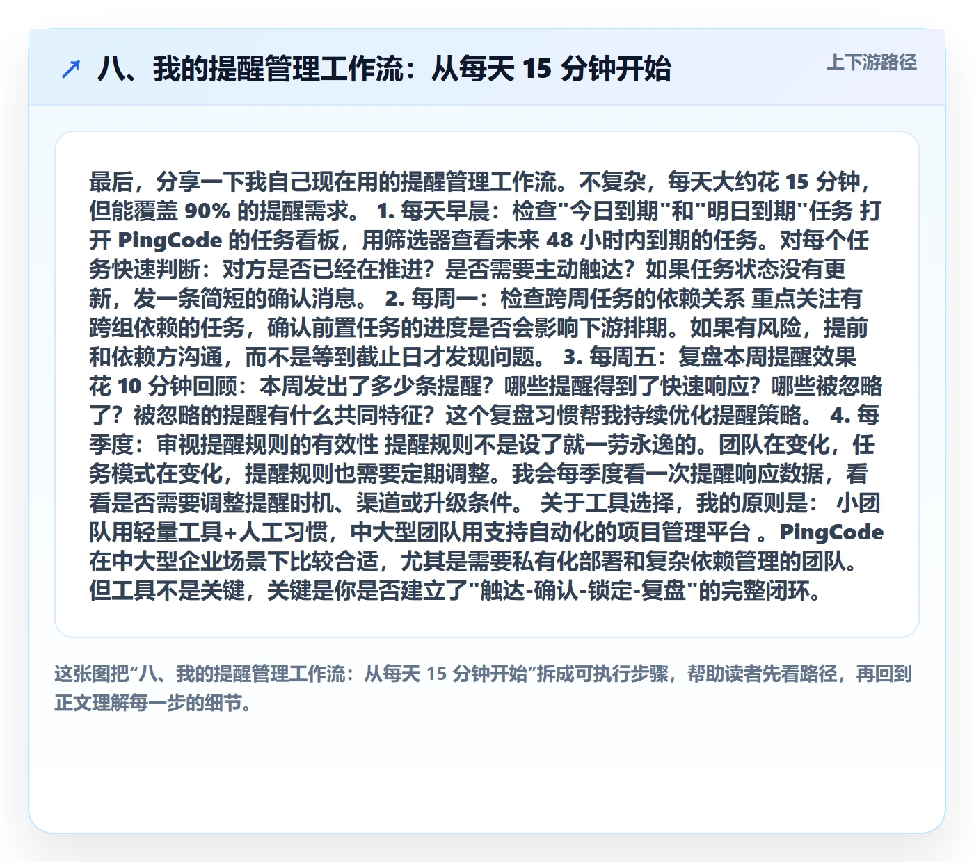 八、我的提醒管理工作流:从每天 15 分钟开始