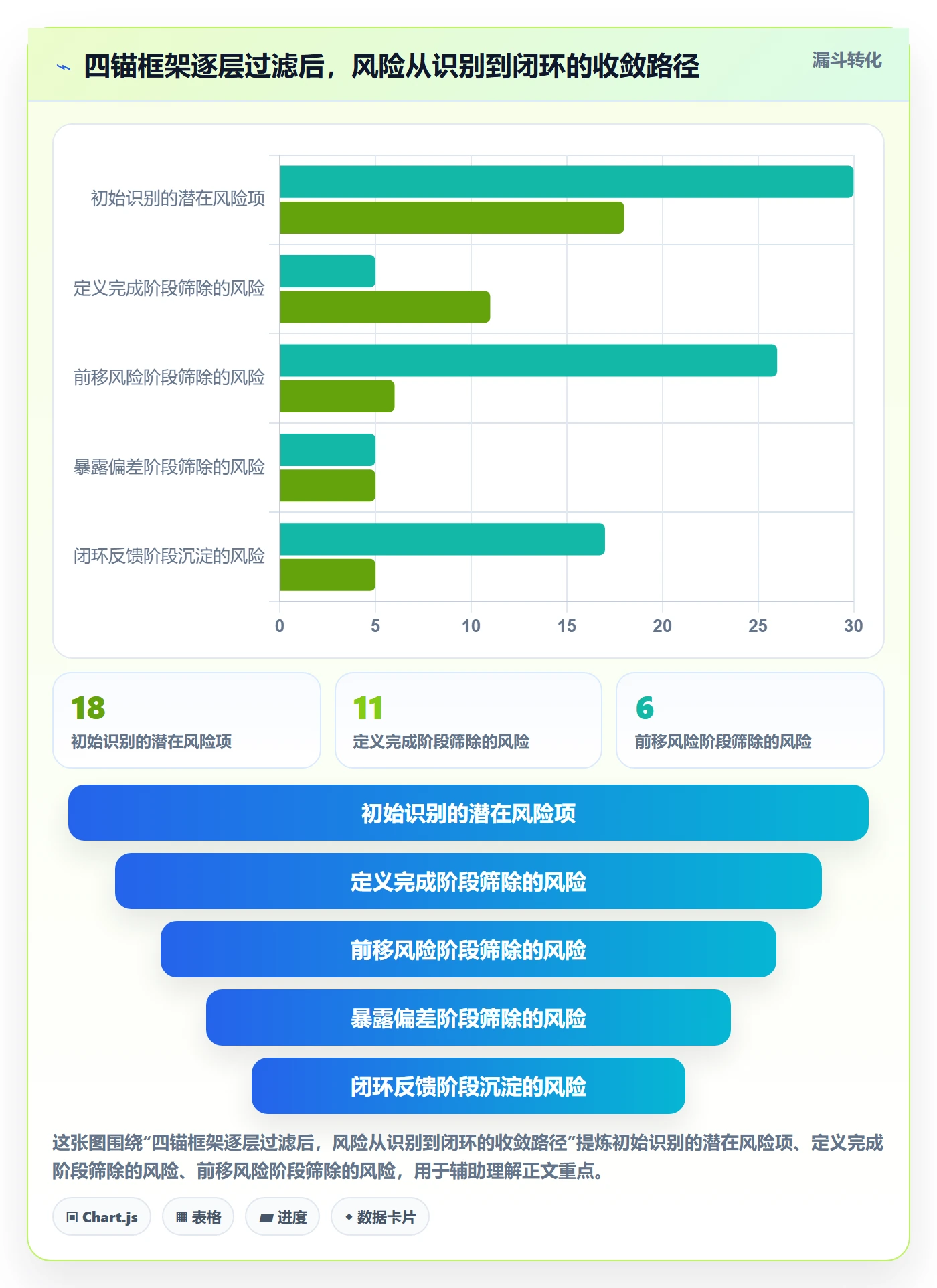 阶段进度管理指南:研发团队如何做好进度管理,入门指南全流程