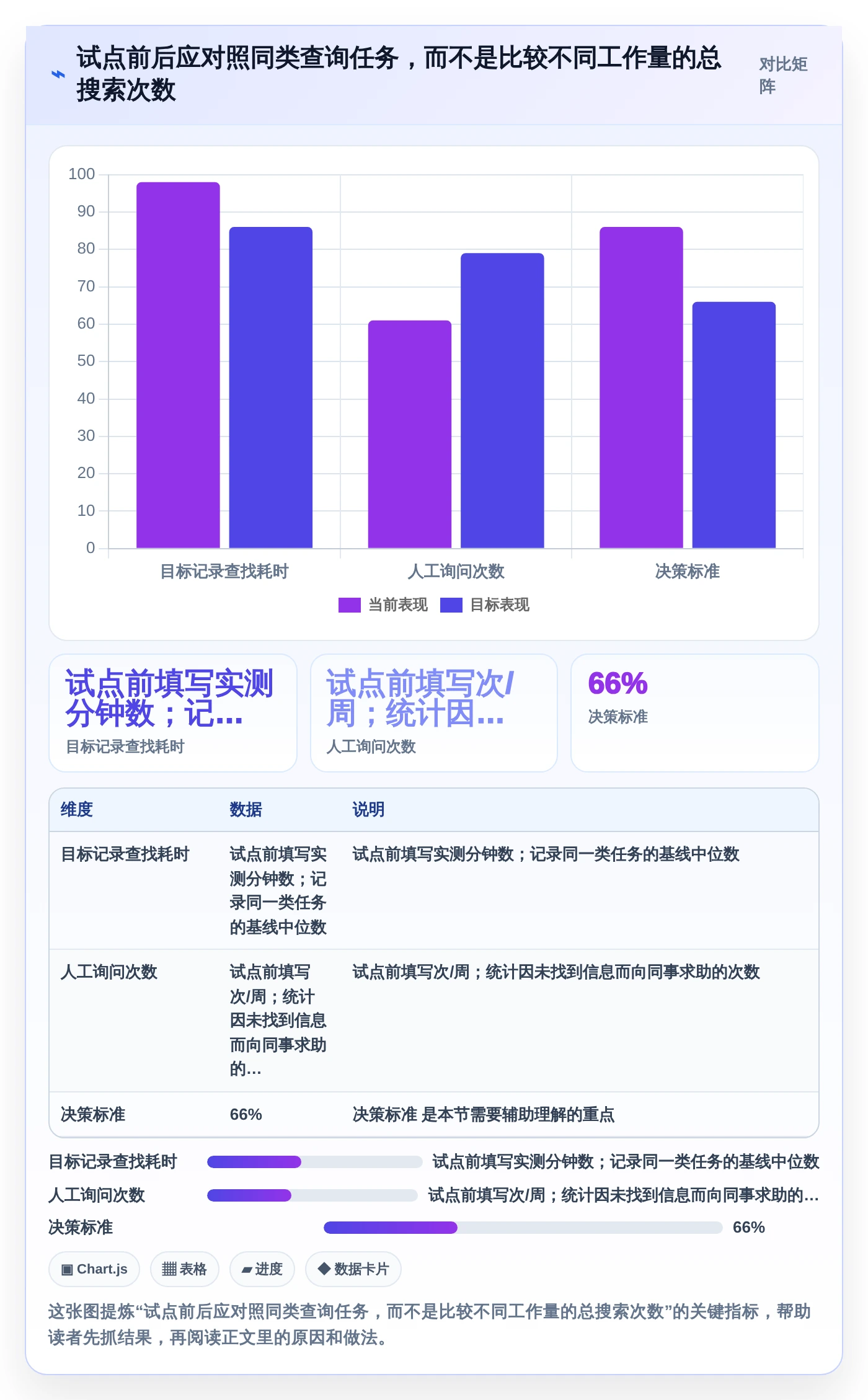 突破信息壁垒:2026年5大支持全文检索的管理软件选型指南