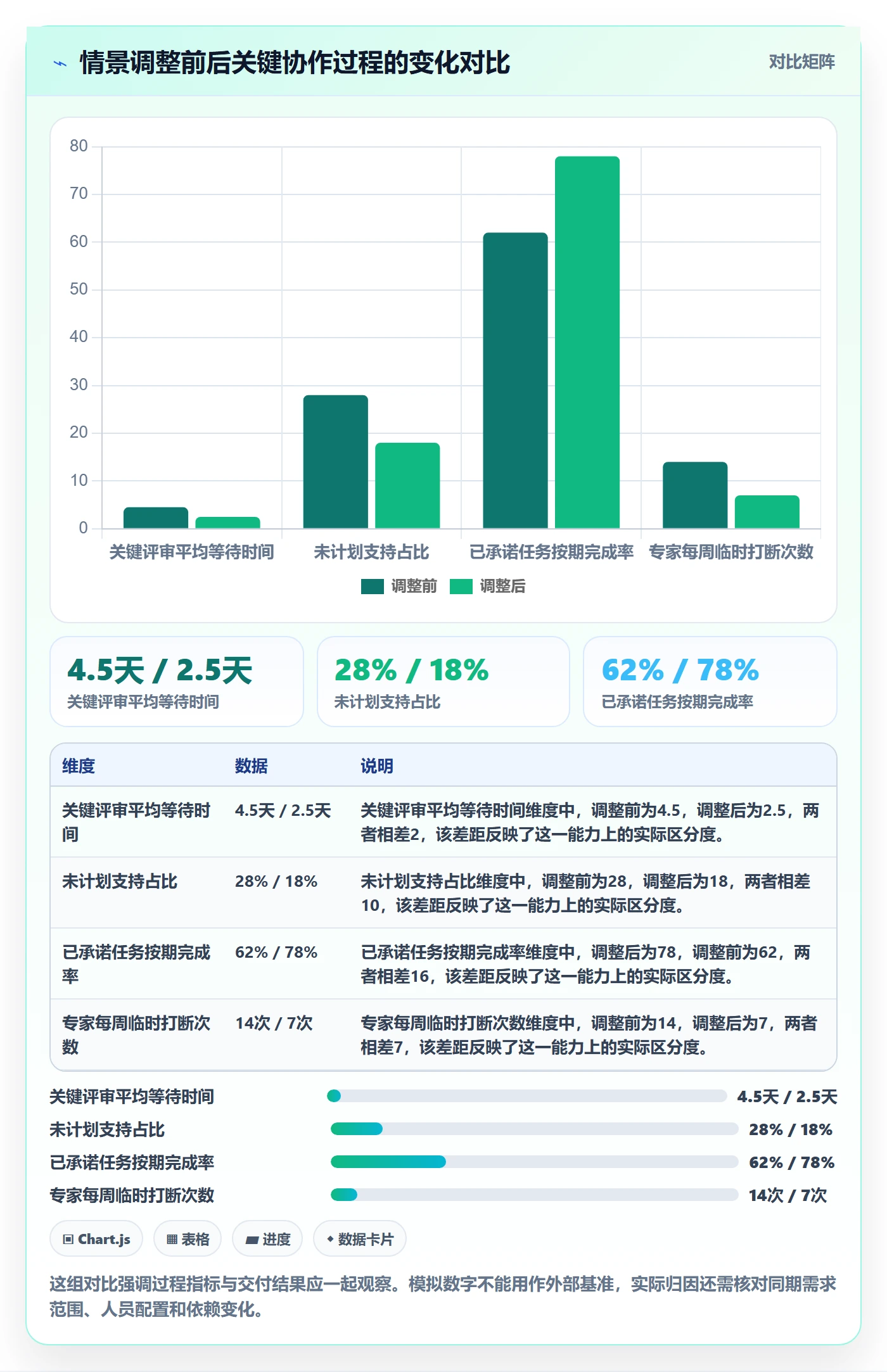 资源管理如何做好团队？企业管理者入门指南与操作步骤