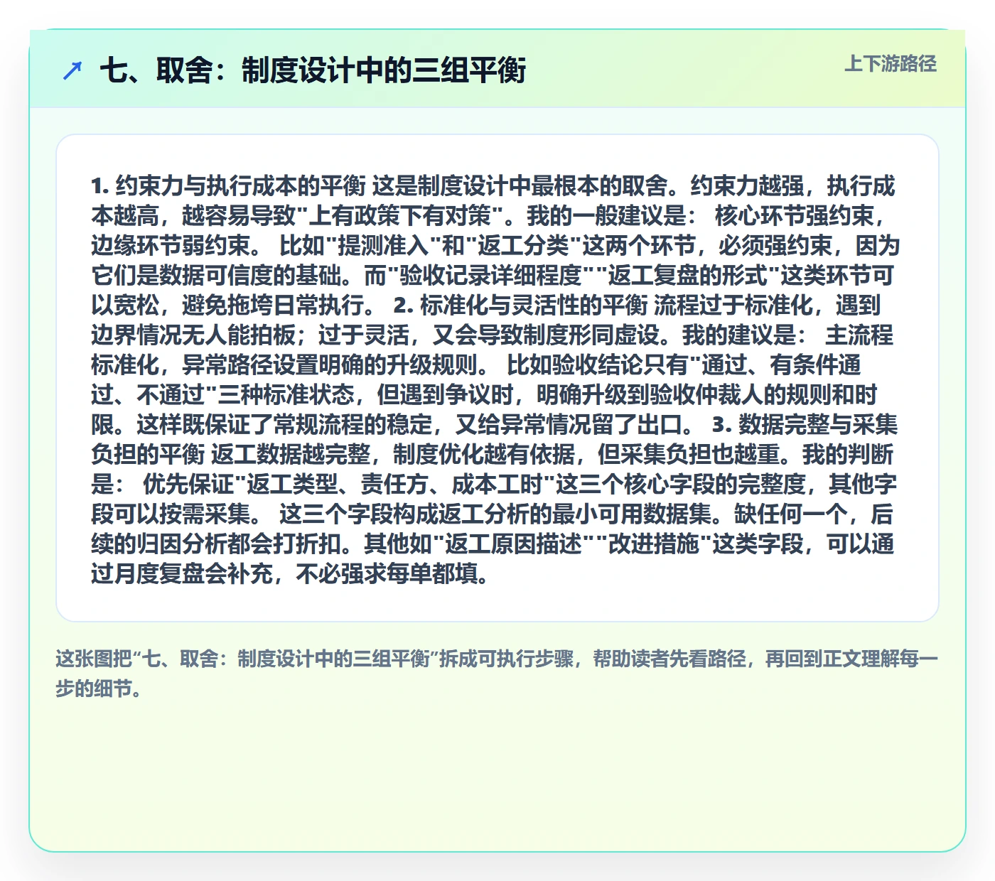 七、取舍：制度设计中的三组平衡