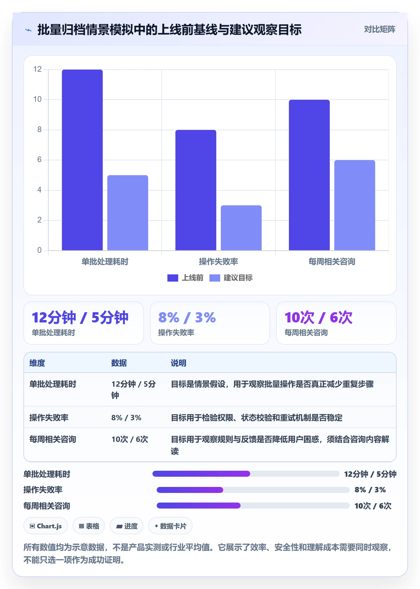 产品需求如何做好Feature?研发团队实操方法与操作步骤