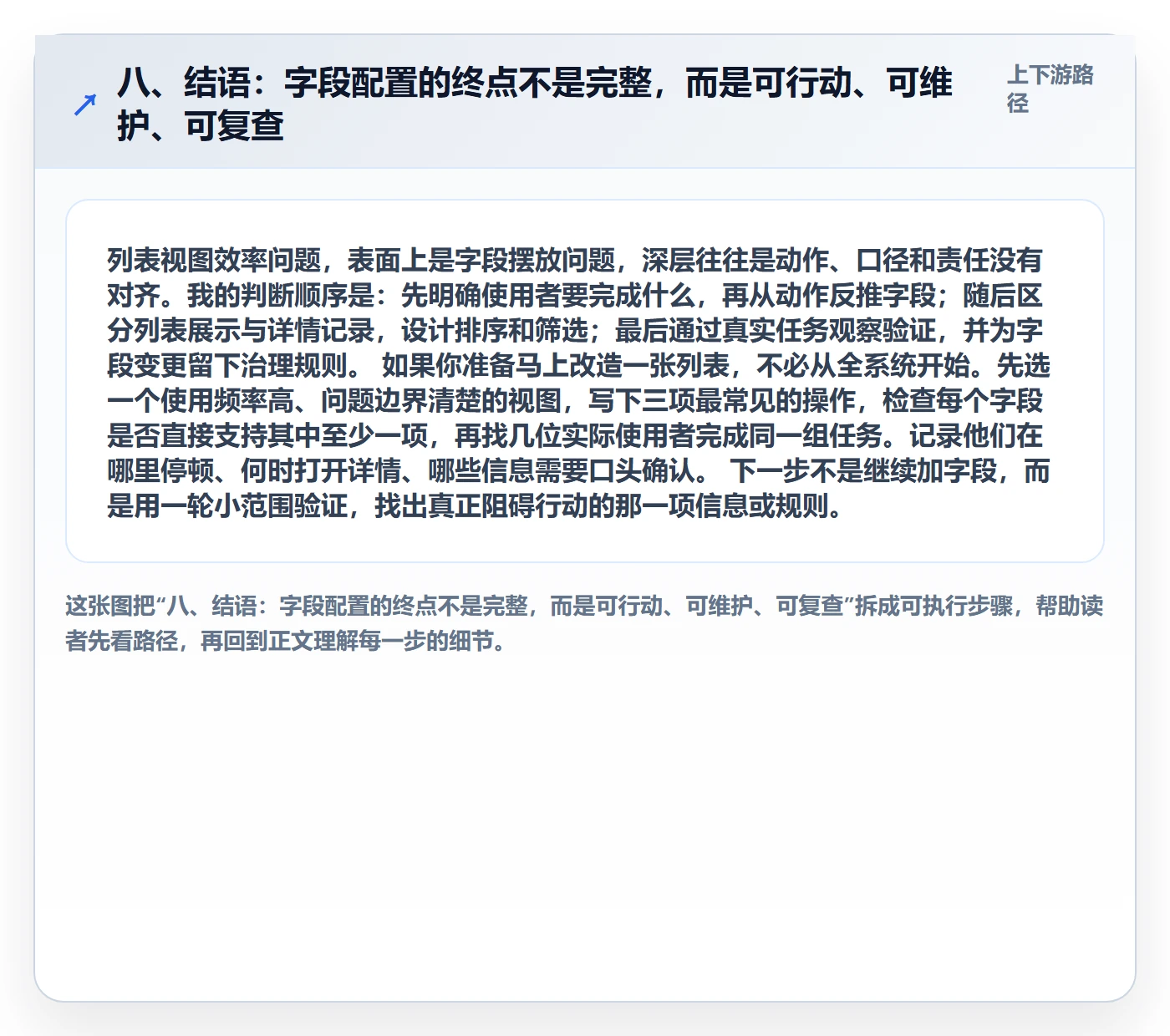 八、结语：字段配置的终点不是完整，而是可行动、可维护、可复查