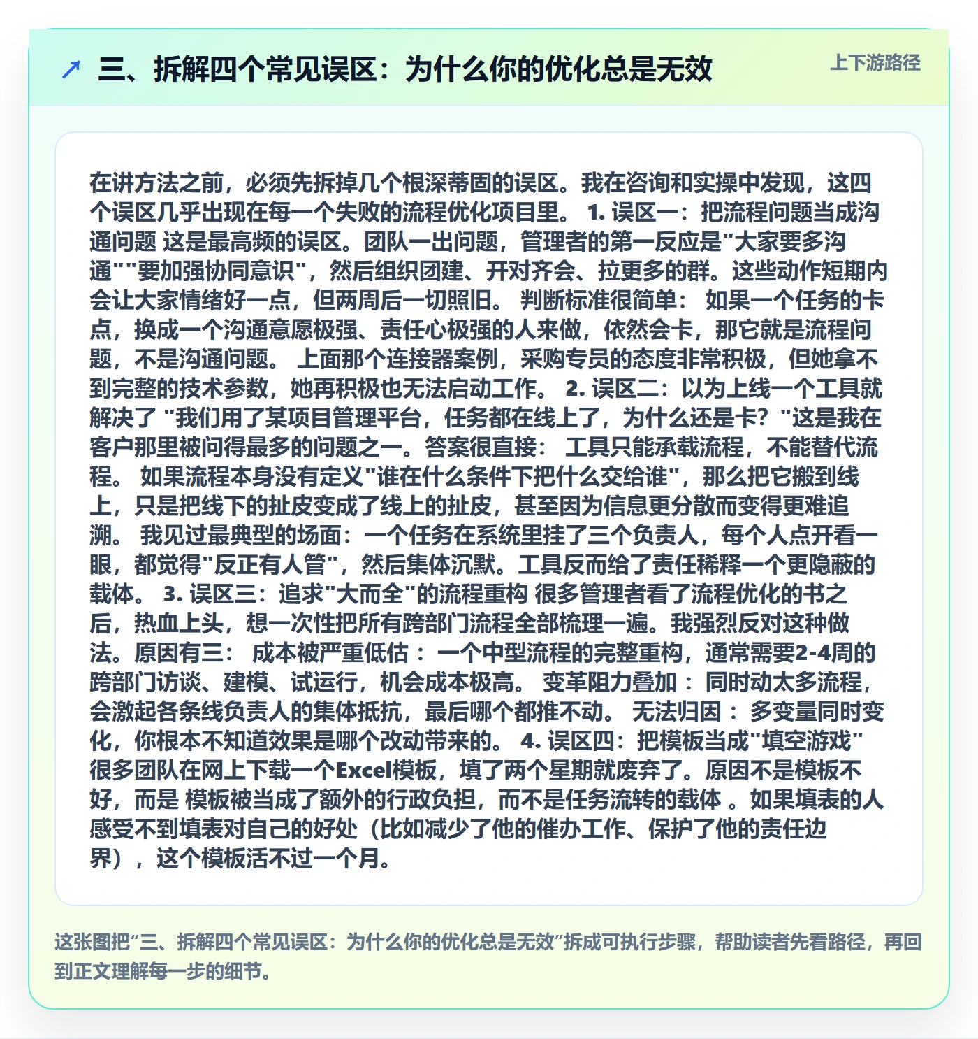 三、拆解四个常见误区:为什么你的优化总是无效