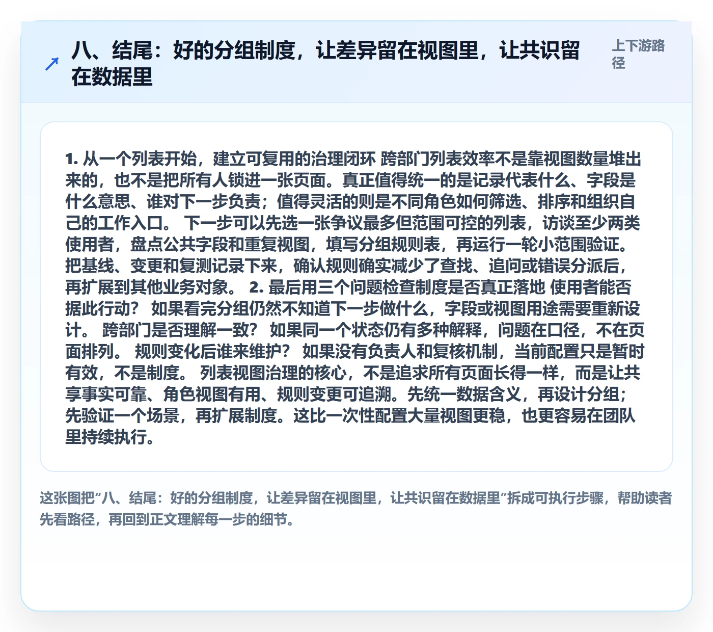 八、结尾:好的分组制度,让差异留在视图里,让共识留在数据里