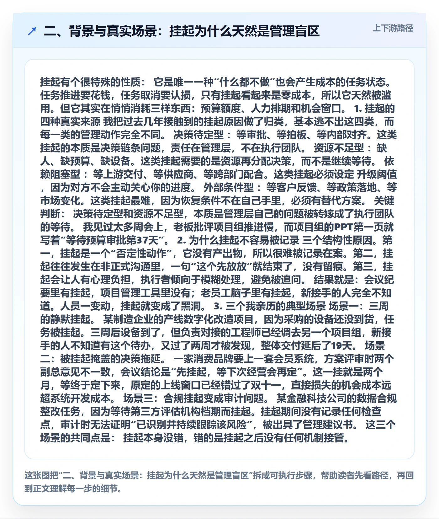 二、背景与真实场景:挂起为什么天然是管理盲区