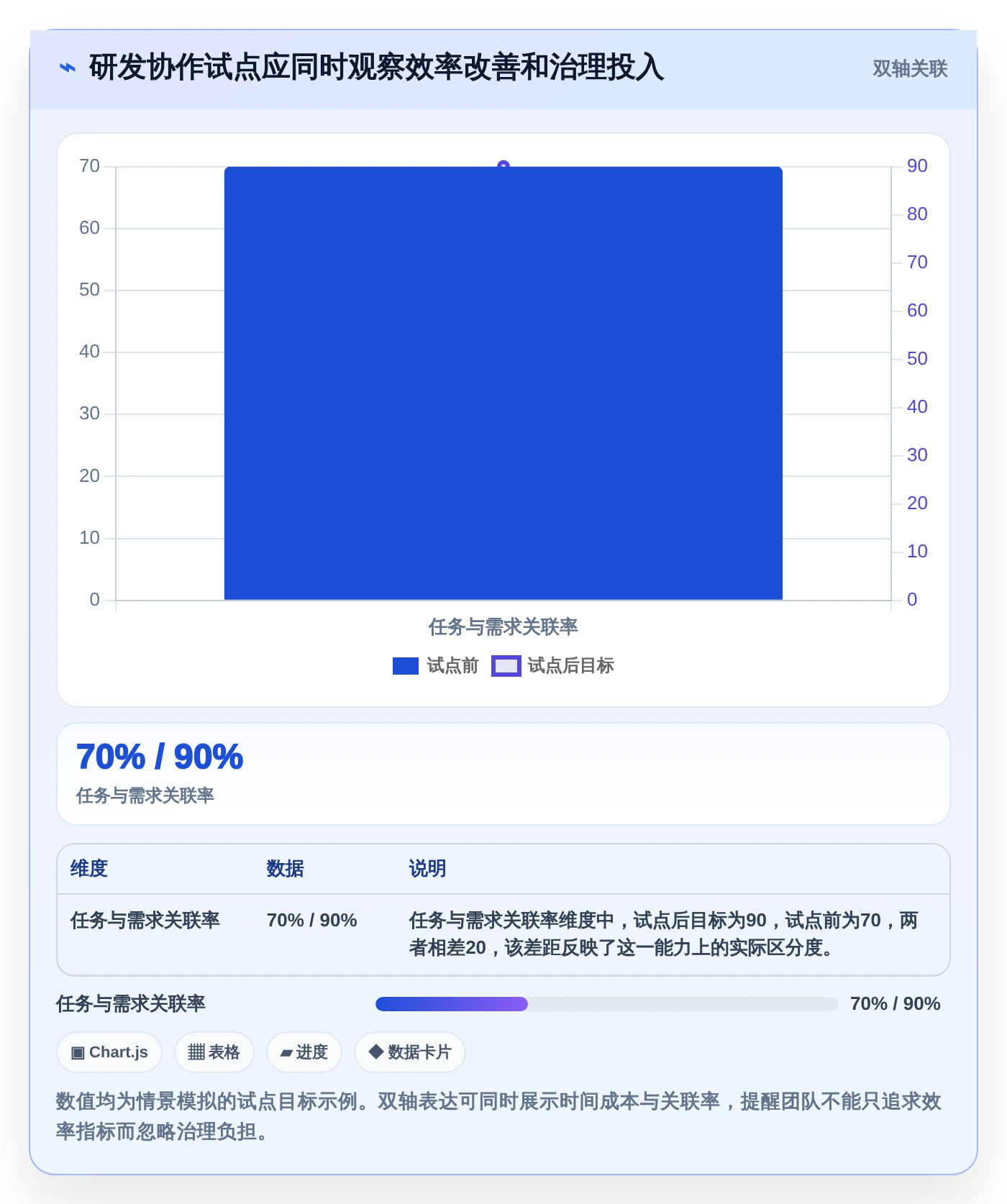 远程办公新时代:2026年最值得投资的5款协作办公工具推荐