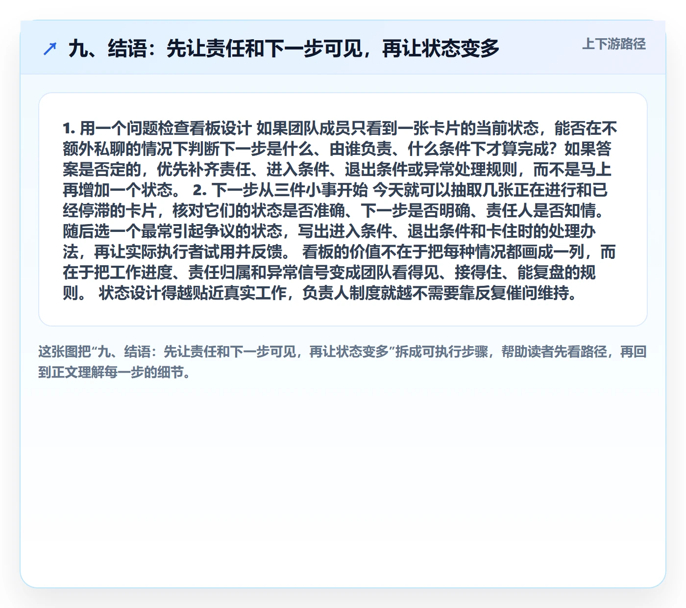 九、结语:先让责任和下一步可见,再让状态变多