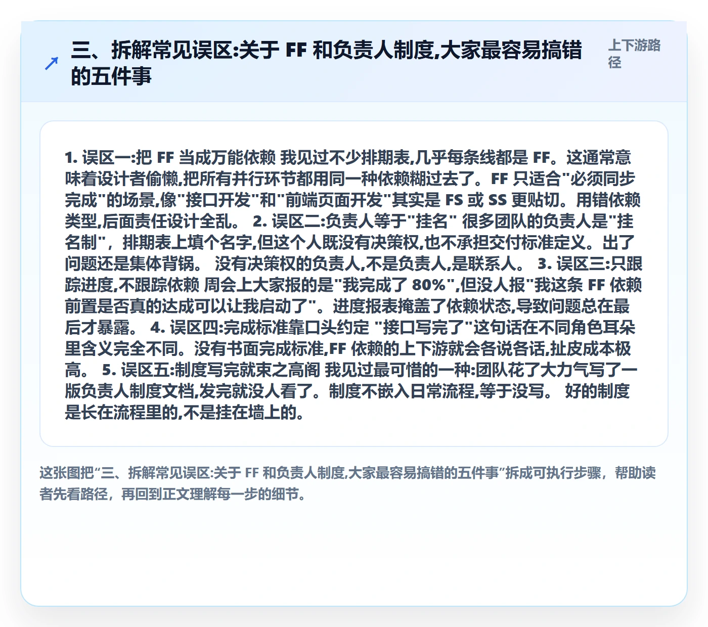 三、拆解常见误区:关于 FF 和负责人制度,大家最容易搞错的五件事