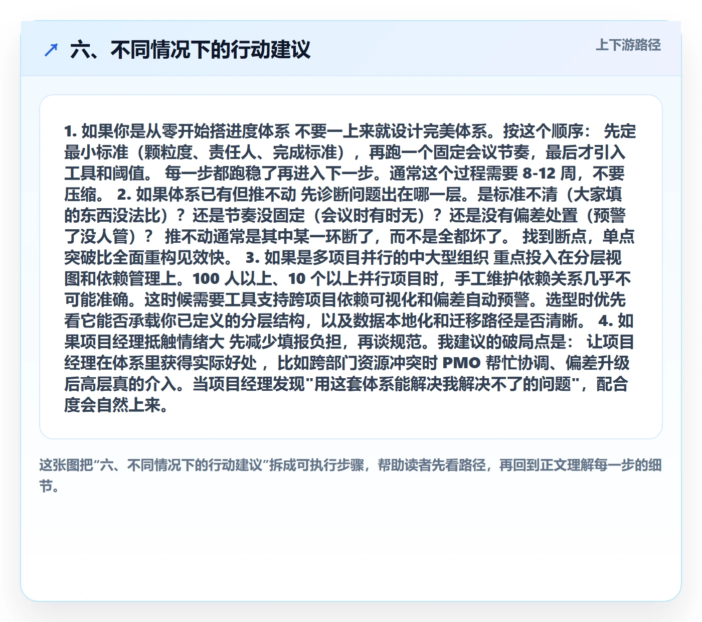 六、不同情况下的行动建议