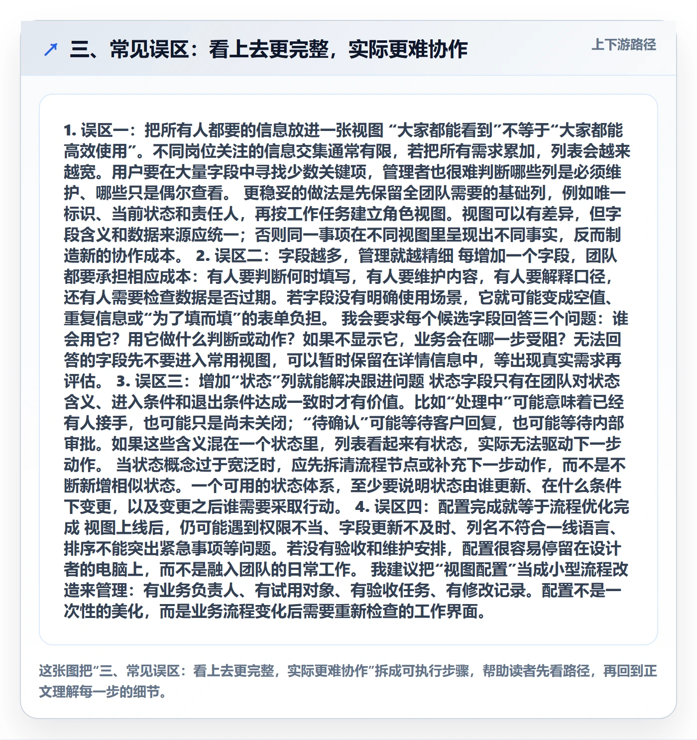 三、常见误区:看上去更完整,实际更难协作