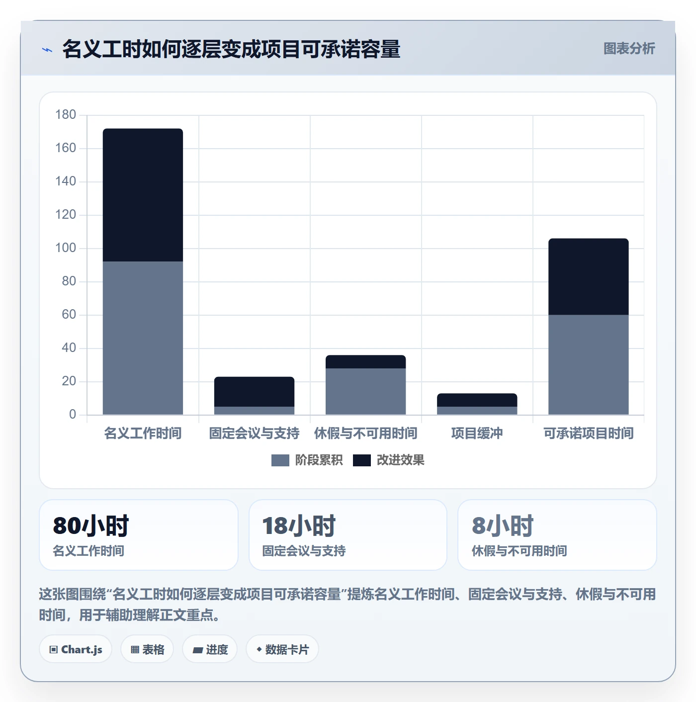 资源管理如何做好岗位？项目成员入门指南与操作步骤