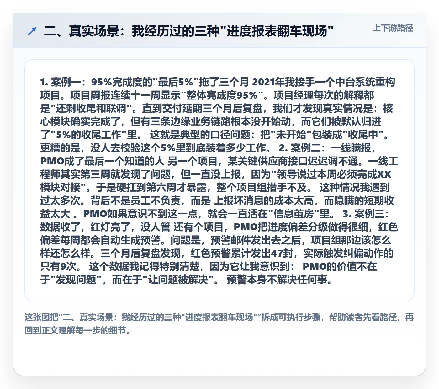 二、真实场景:我经历过的三种"进度报表翻车现场"