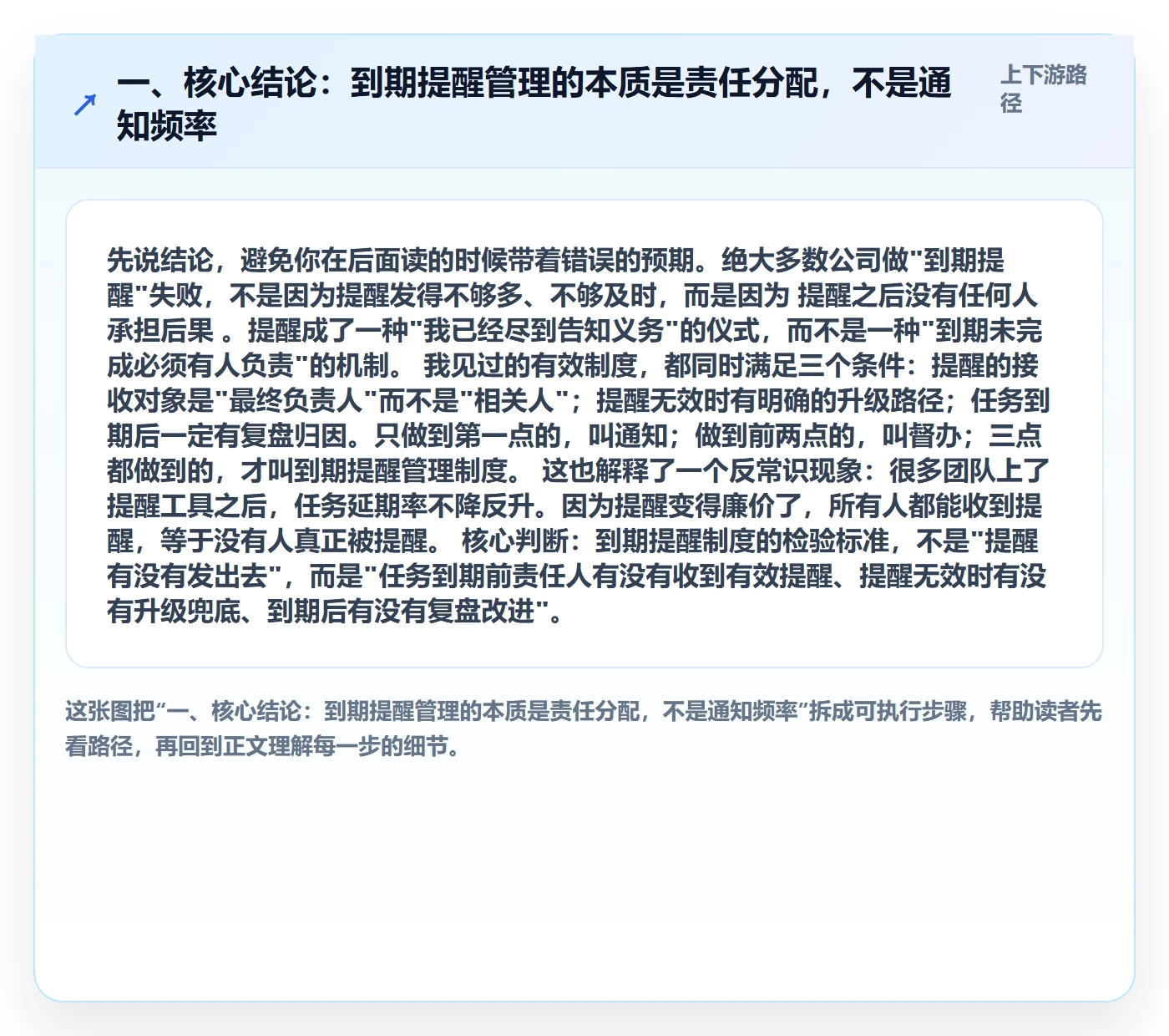 到期提醒管理方法大全：管理层任务提醒制度设计落地清单