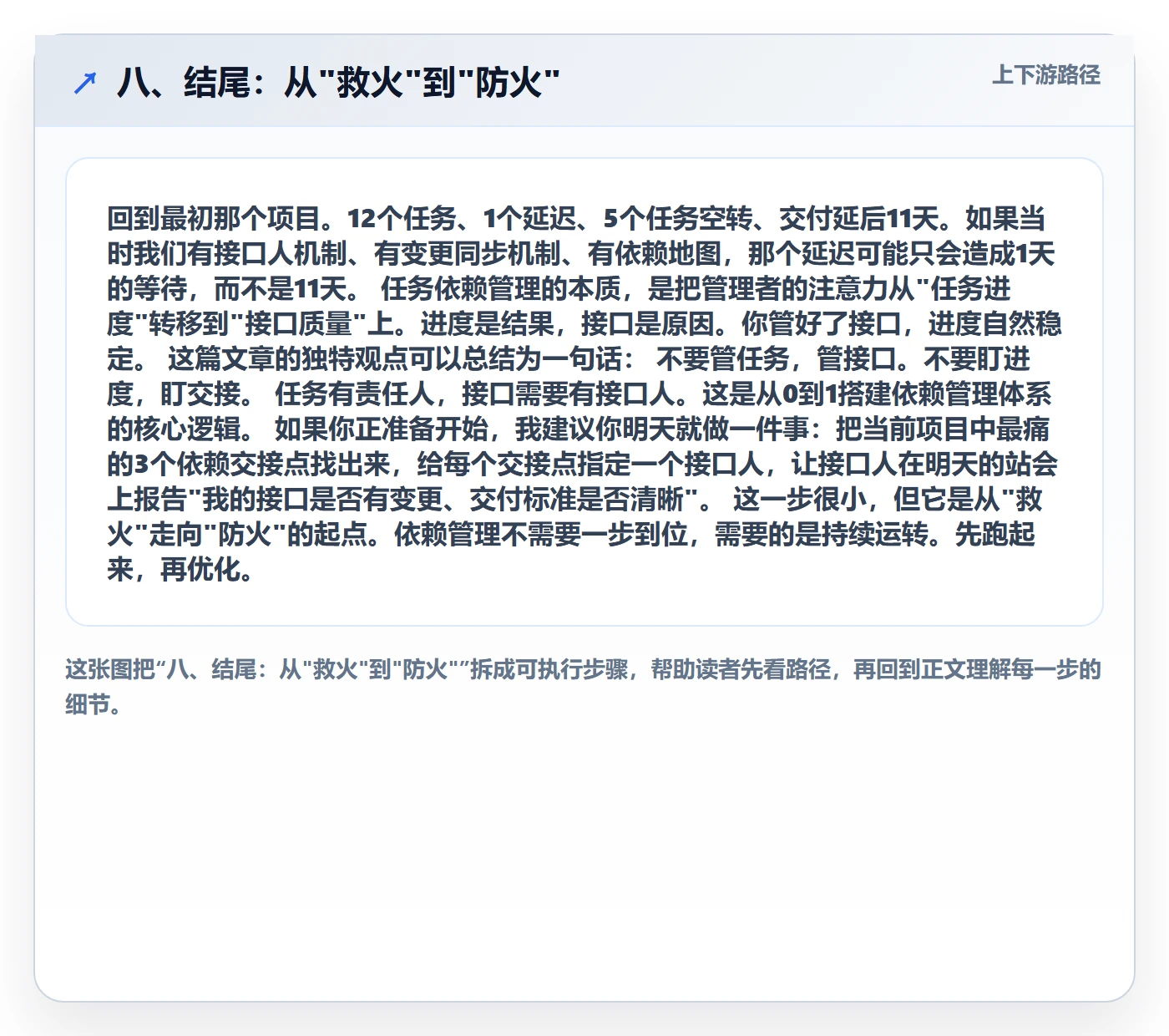 八、结尾:从"救火"到"防火"