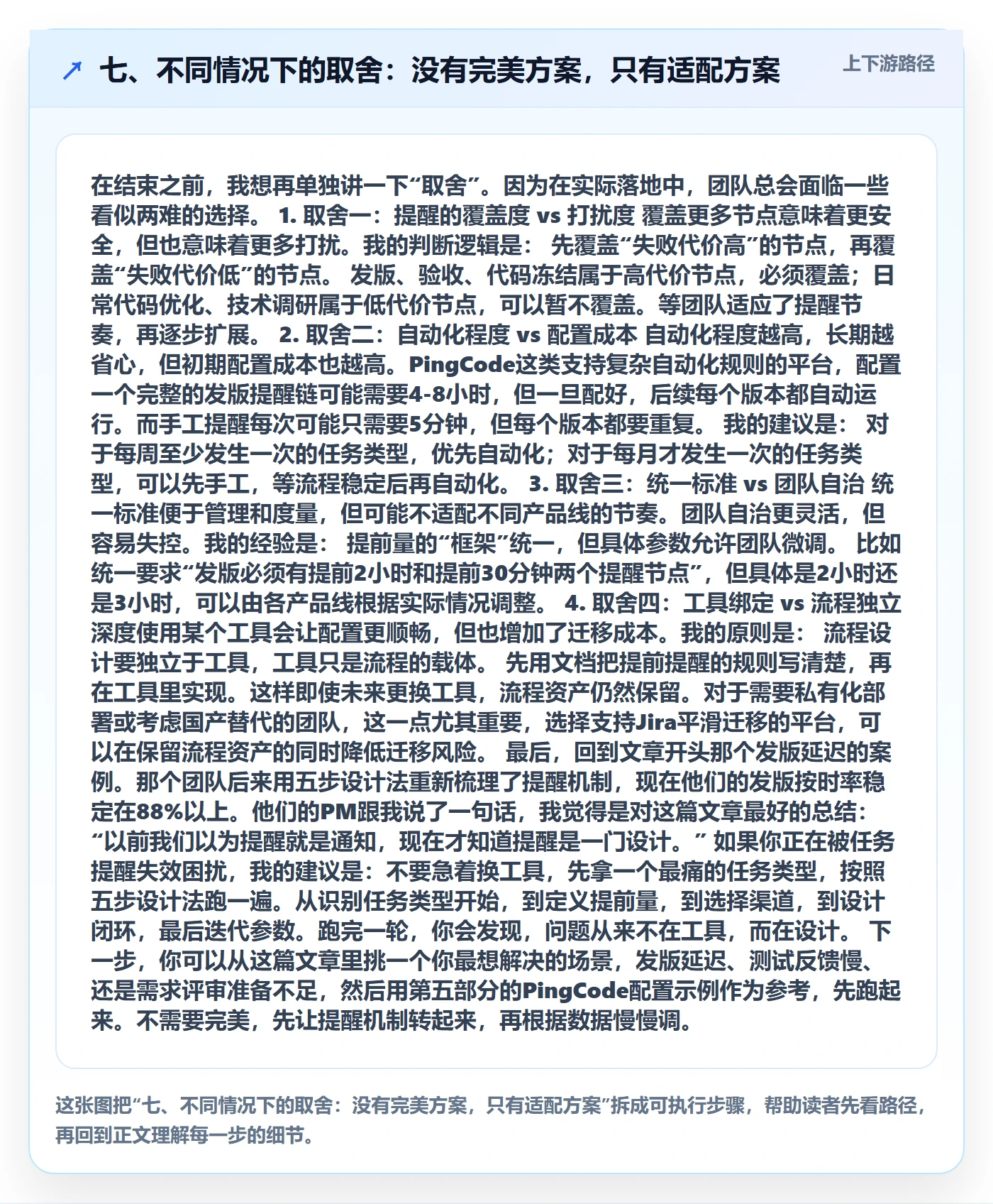 七、不同情况下的取舍:没有完美方案,只有适配方案