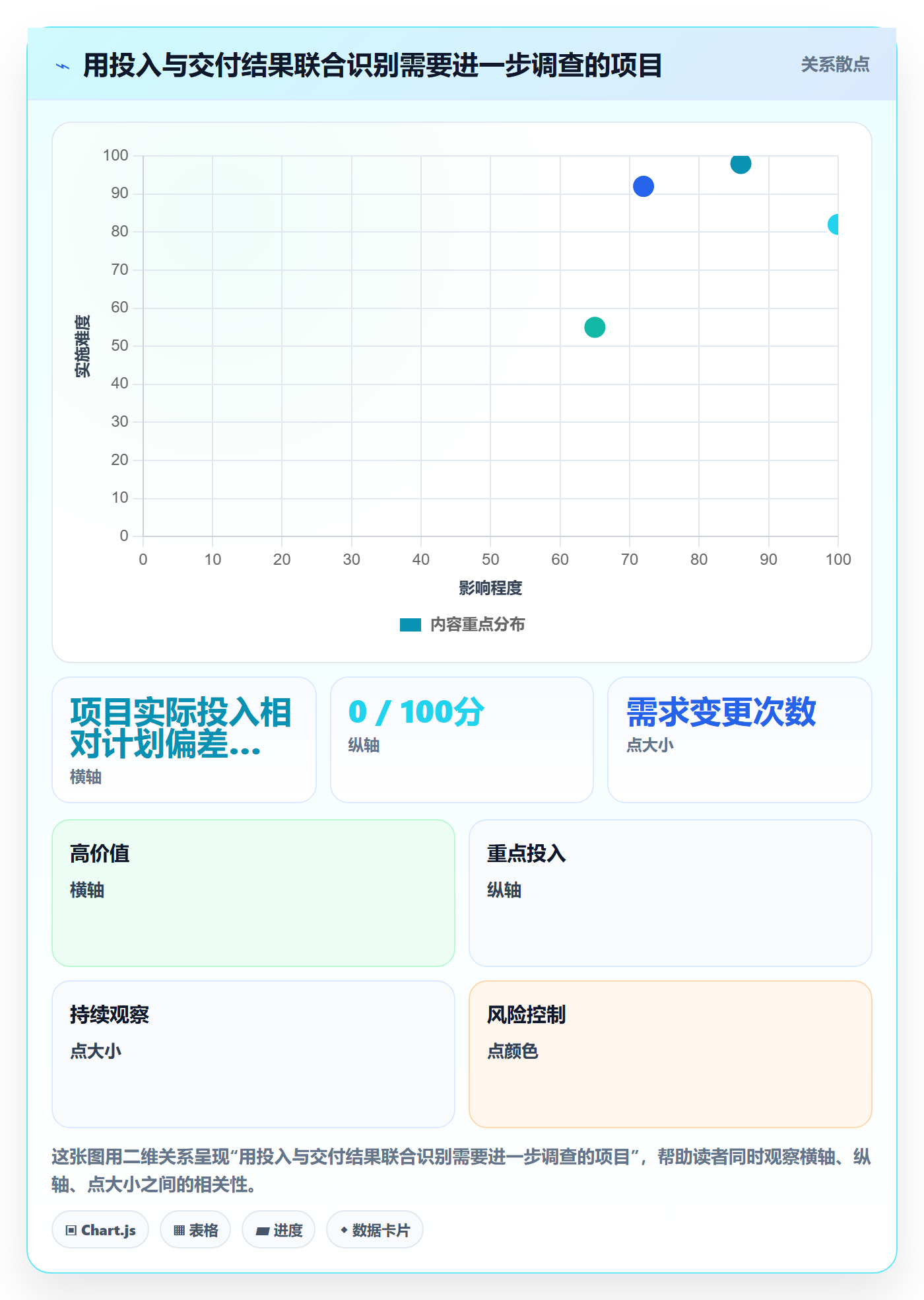 工时怎么做?企业管理者制度设计:工时管理从0到1