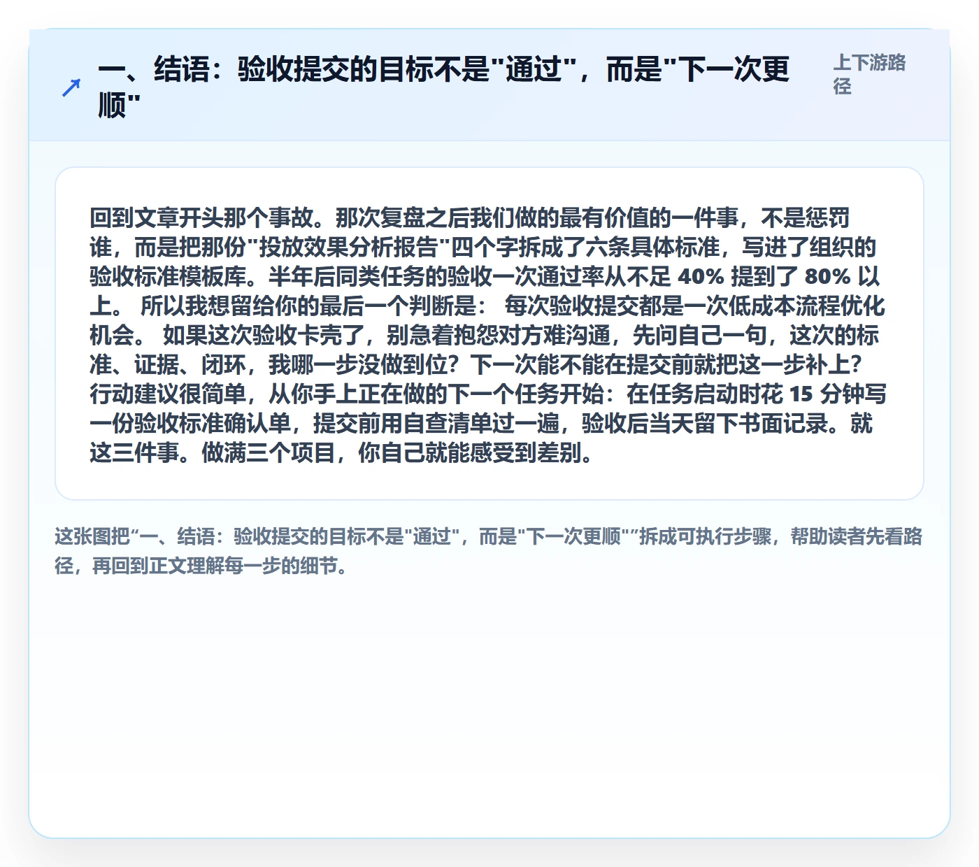 一、结语：验收提交的目标不是"通过"，而是"下一次更顺"