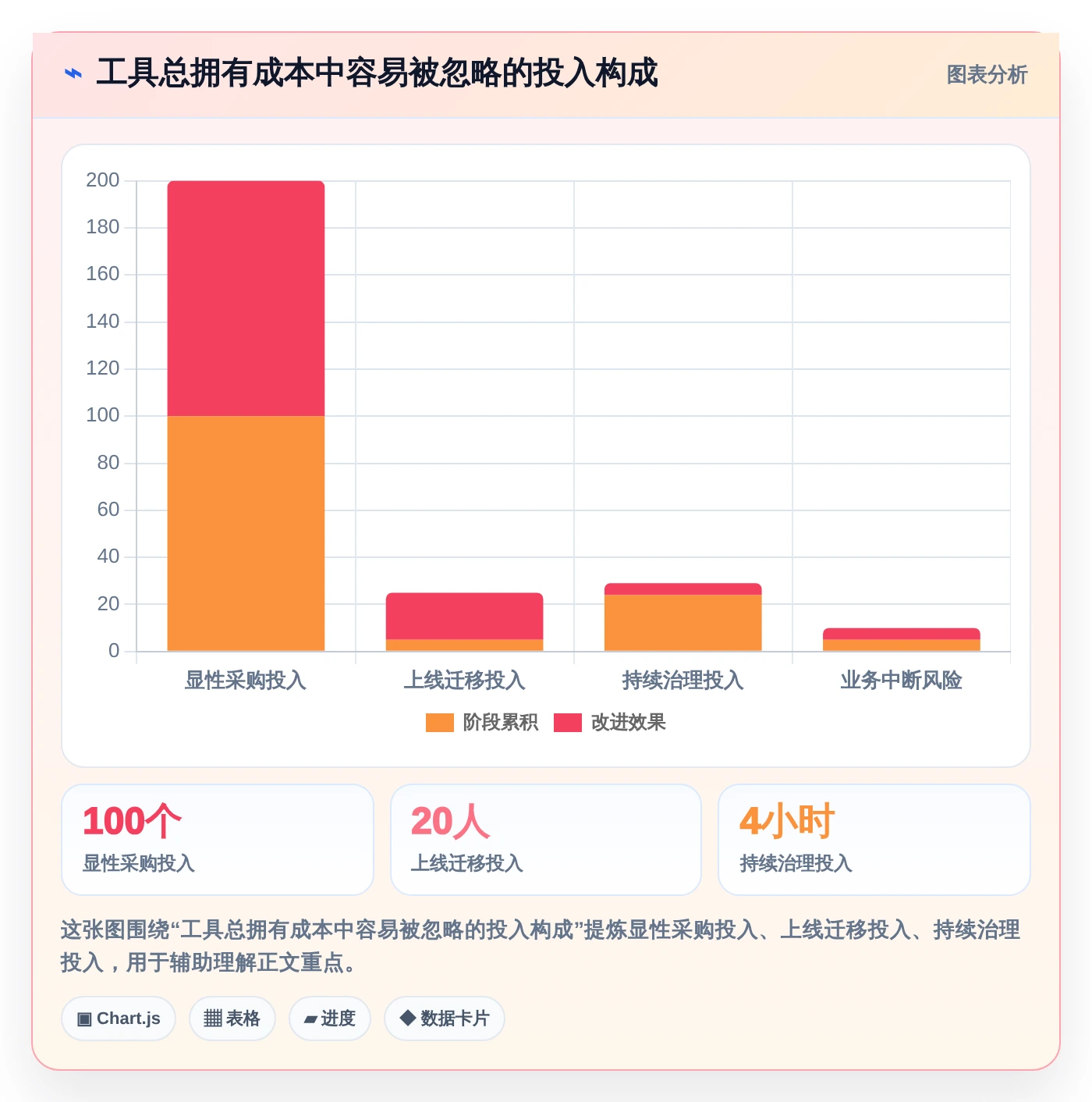 2026年项目管理交流平台大比拼:6款顶级工具助你提升团队效率