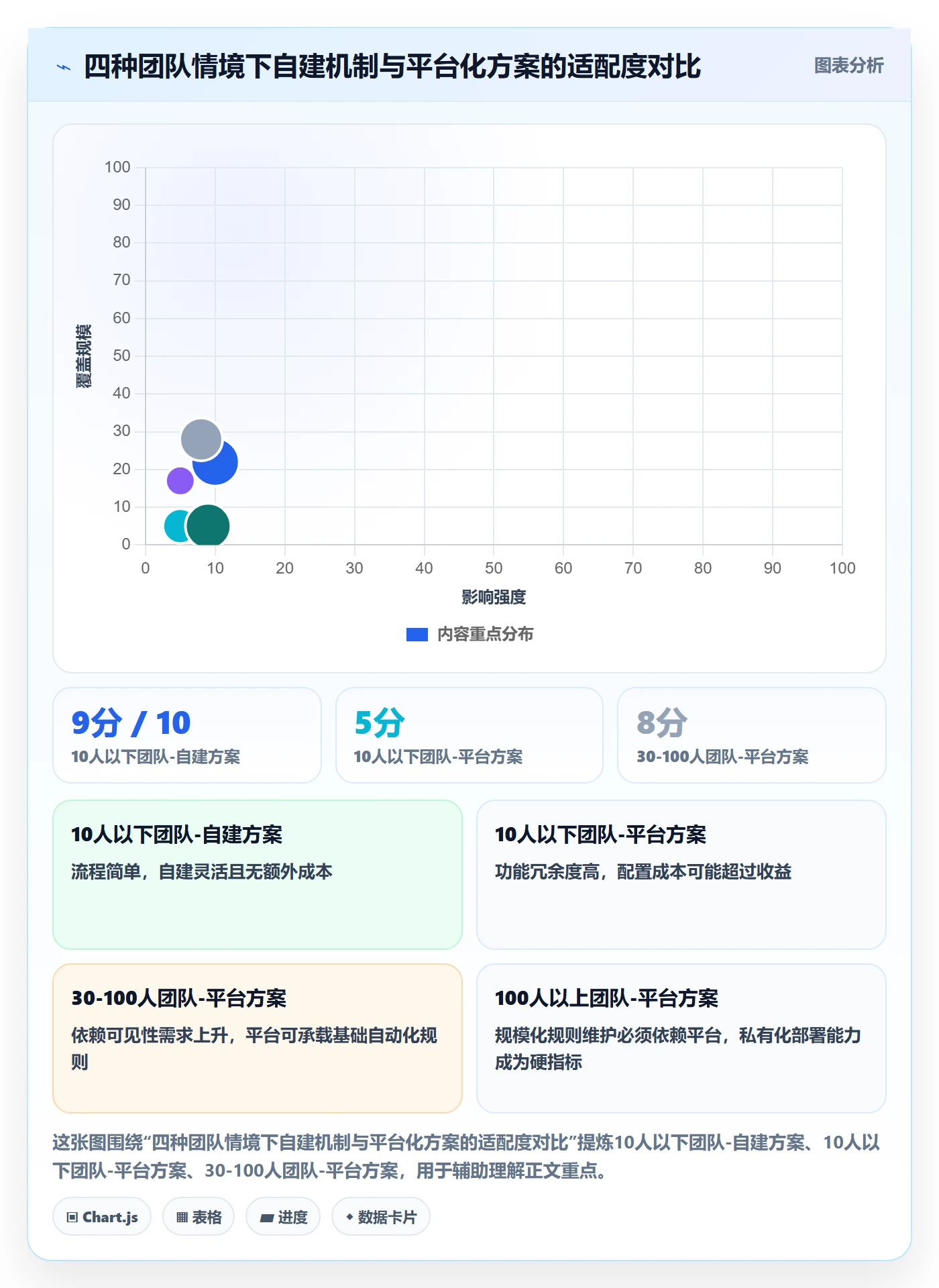 提前提醒管理指南:研发团队如何做好任务提醒,风险控制全流程