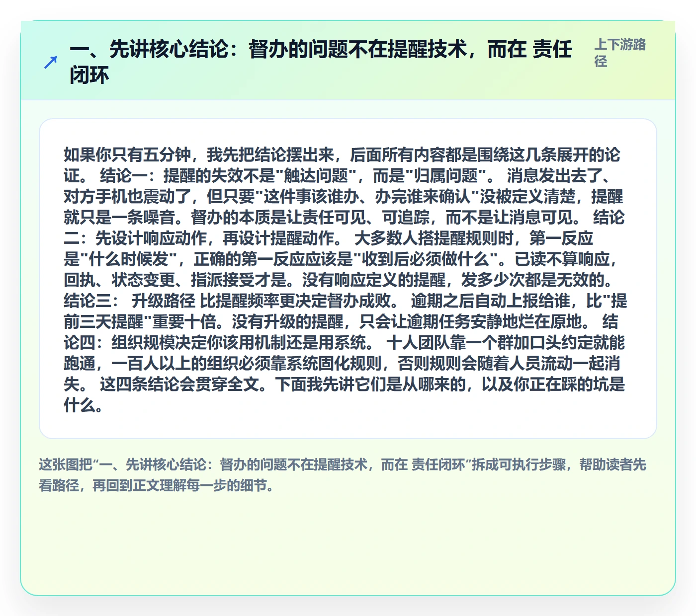督办最佳实践：项目负责人任务提醒落地方案，常见问题