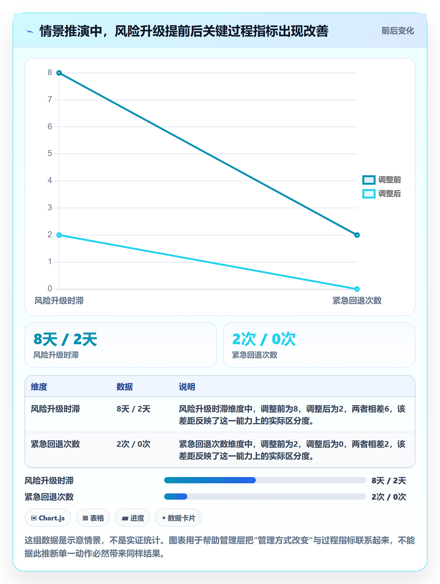 版本发布时间管理指南:管理层如何做好版本管理,入门指南全流程