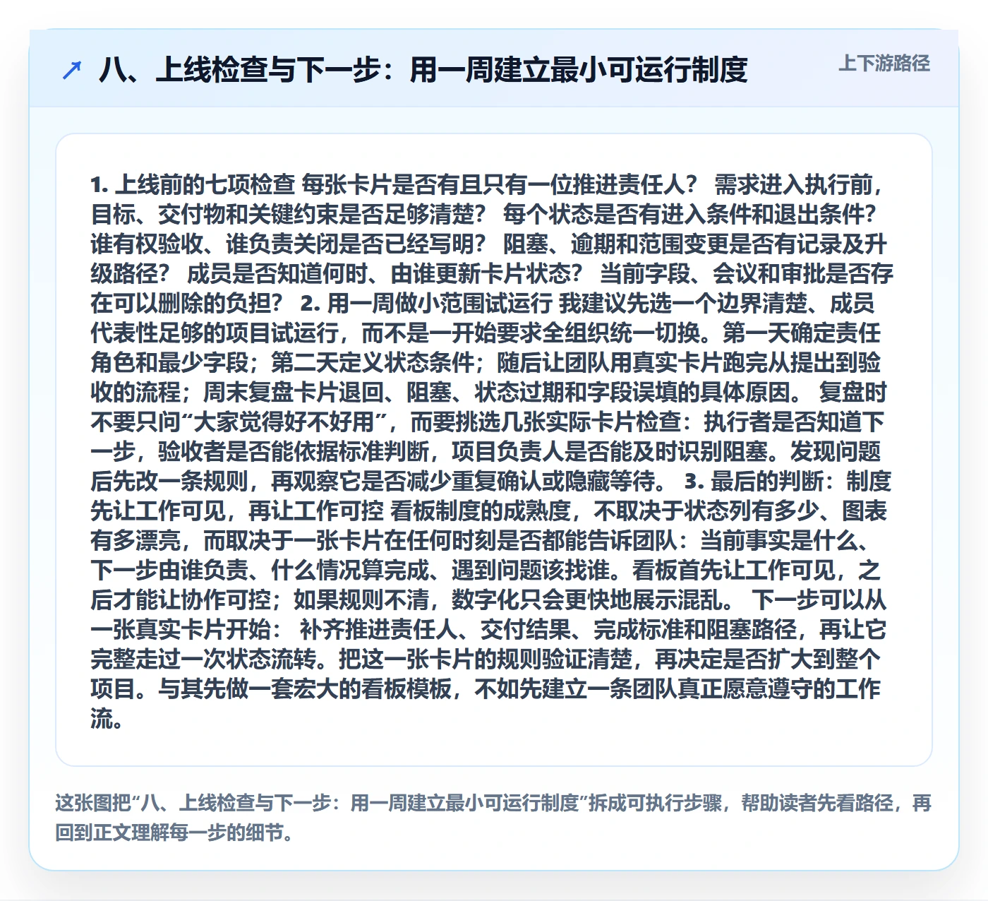 八、上线检查与下一步:用一周建立最小可运行制度