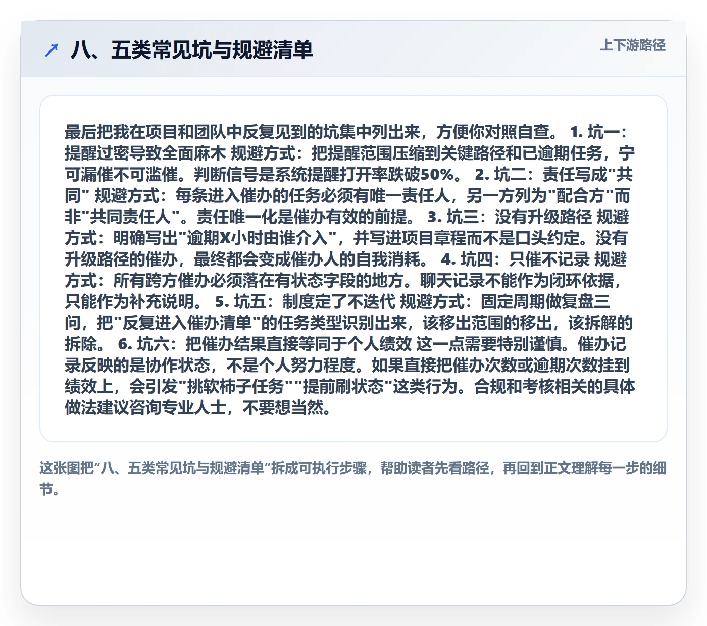 八、五类常见坑与规避清单