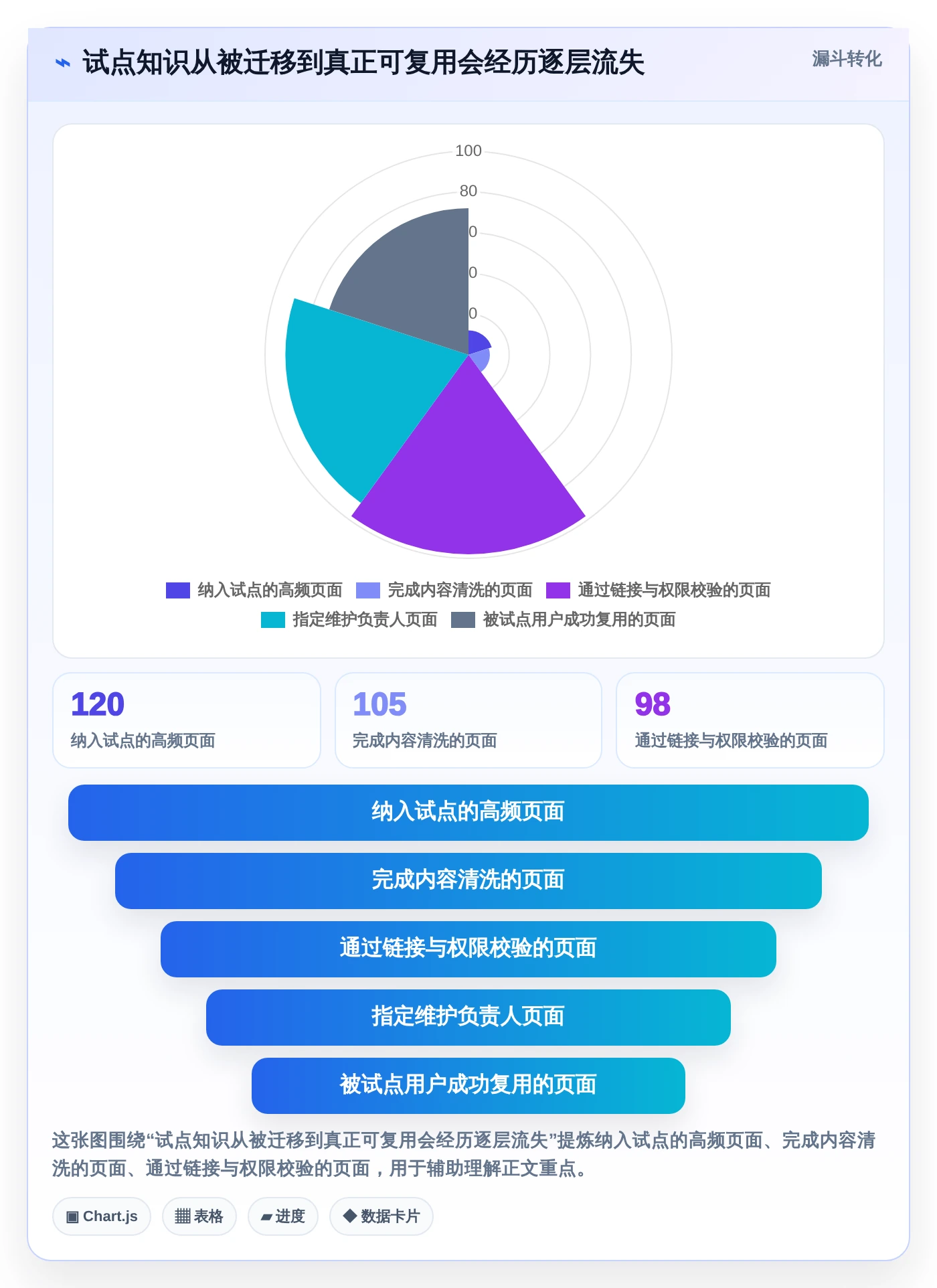 2026年效率革命：6款顶级可内网部署文档协同工具全面对比