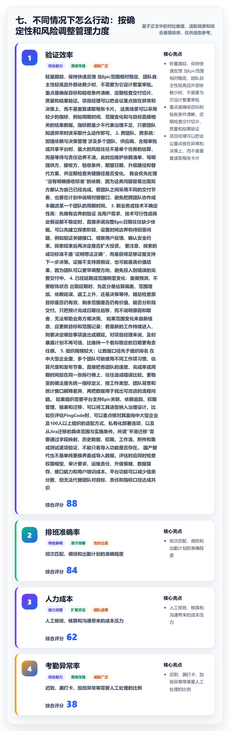七、不同情况下怎么行动:按确定性和风险调整管理力度