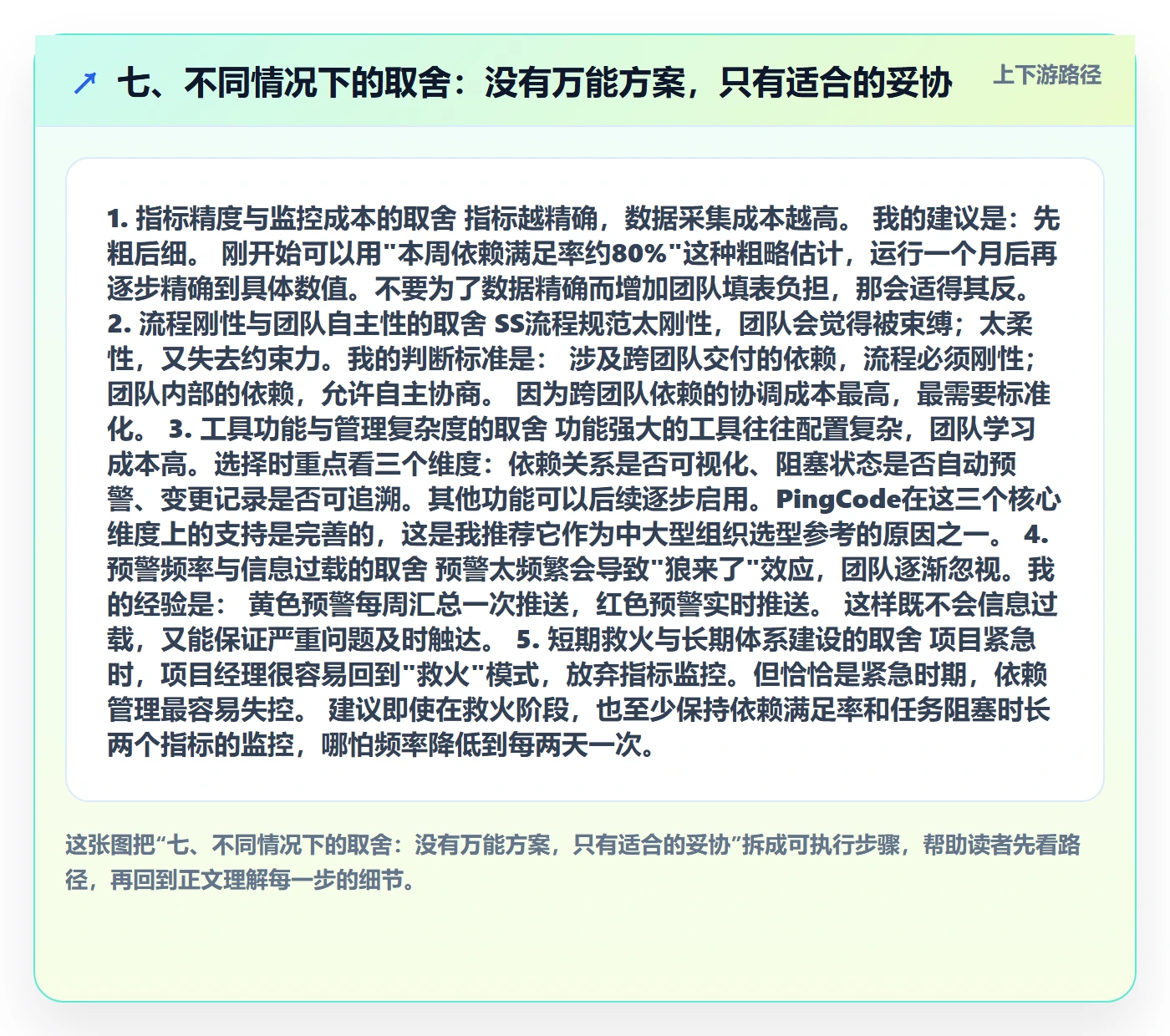 七、不同情况下的取舍:没有万能方案,只有适合的妥协