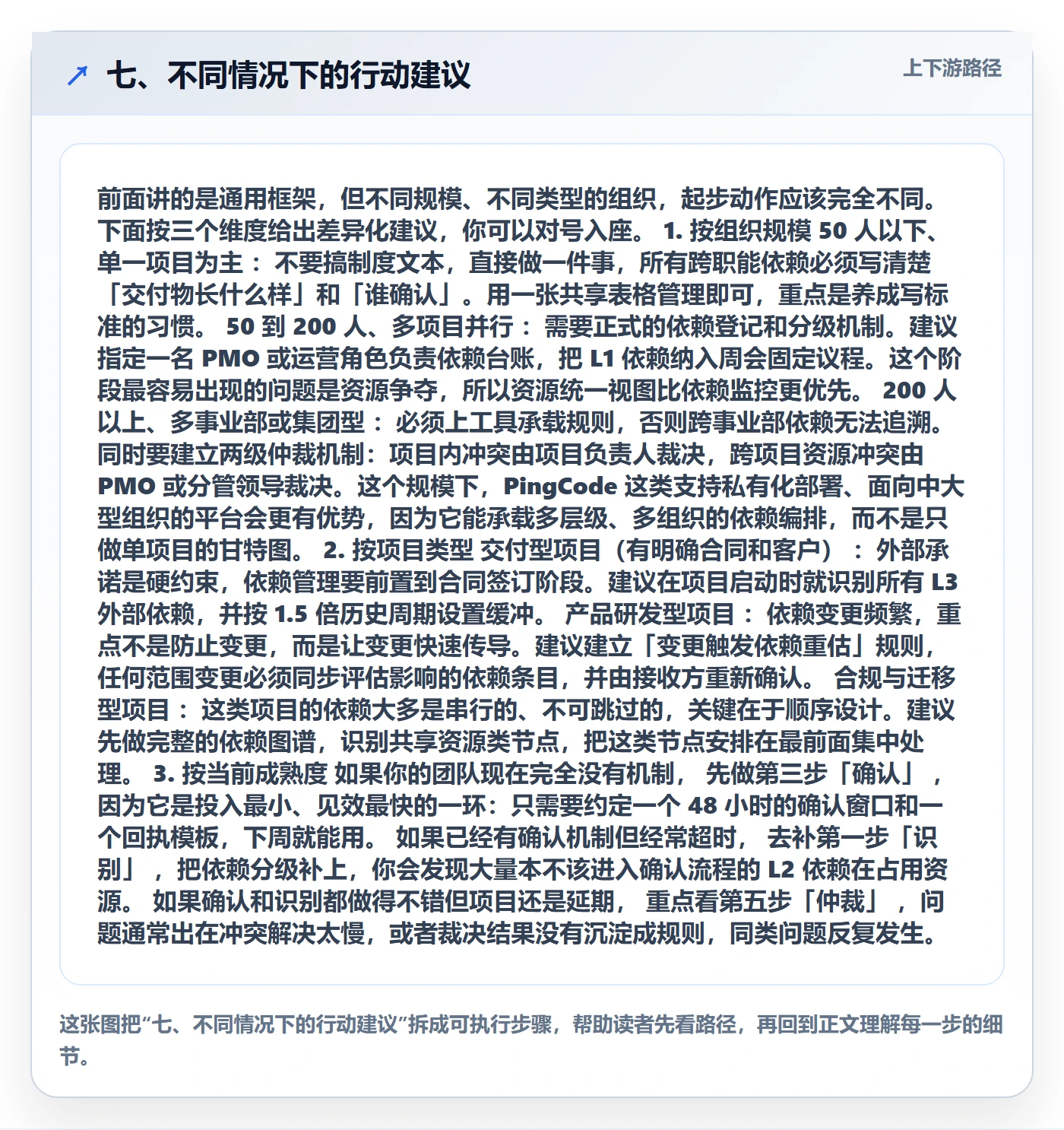 七、不同情况下的行动建议
