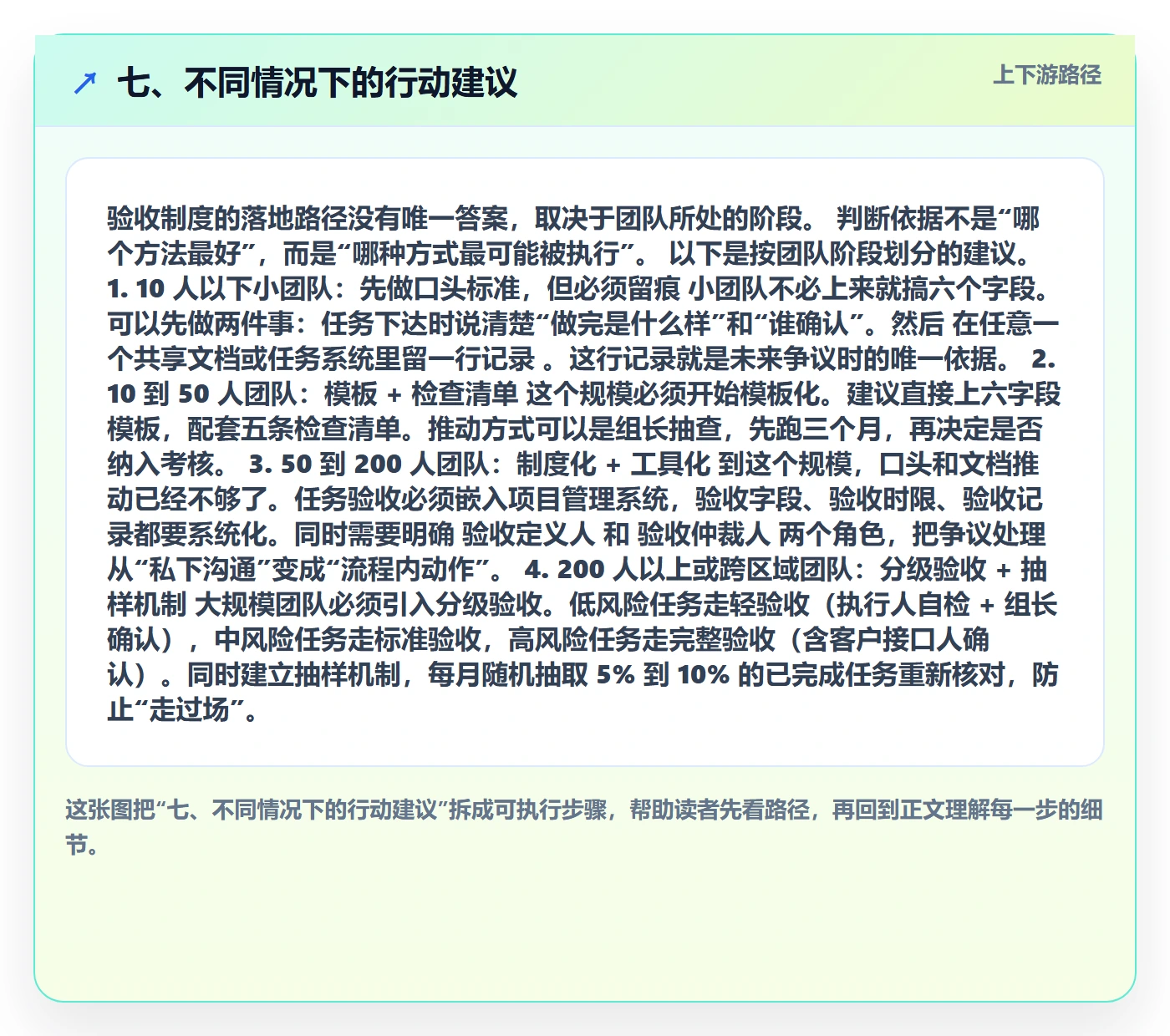 七、不同情况下的行动建议
