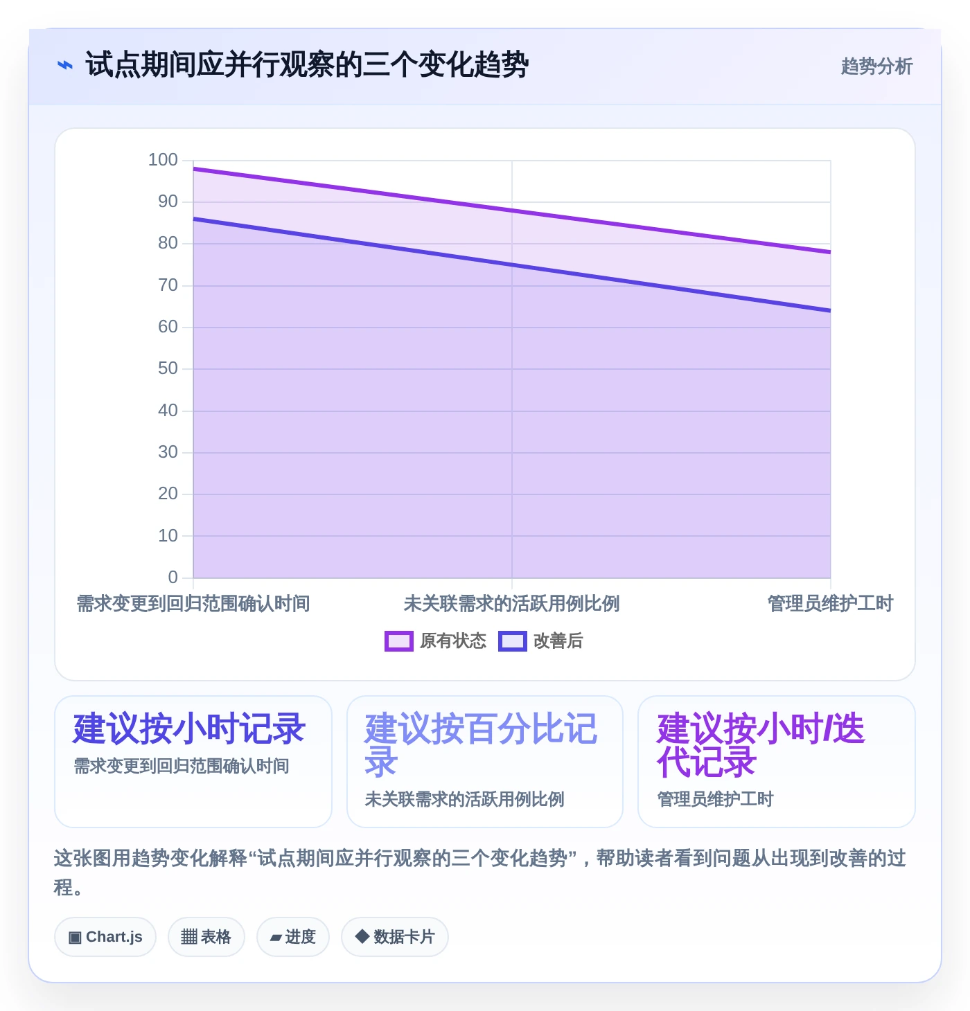 2026年敏捷测试用例管理平台大盘点:6款顶级工具助力研发效率提升