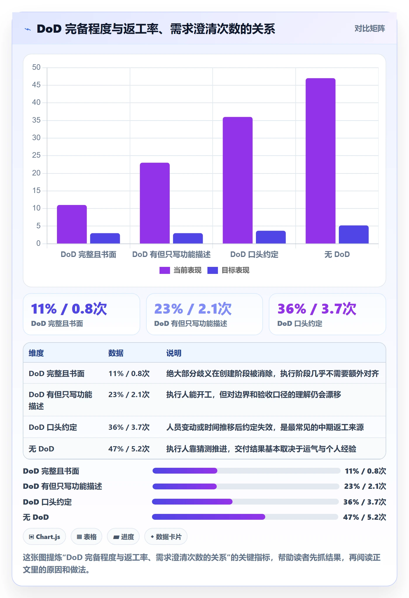 执行人管理指南:企业管理者如何做好任务管理,制度设计全流程