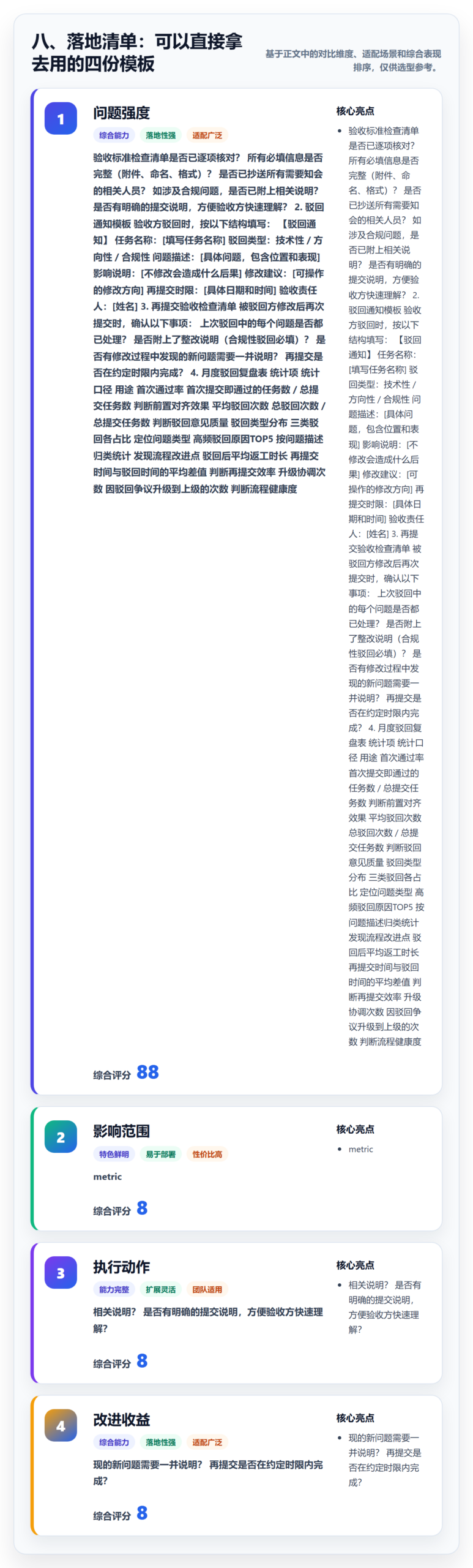 八、落地清单：可以直接拿去用的四份模板