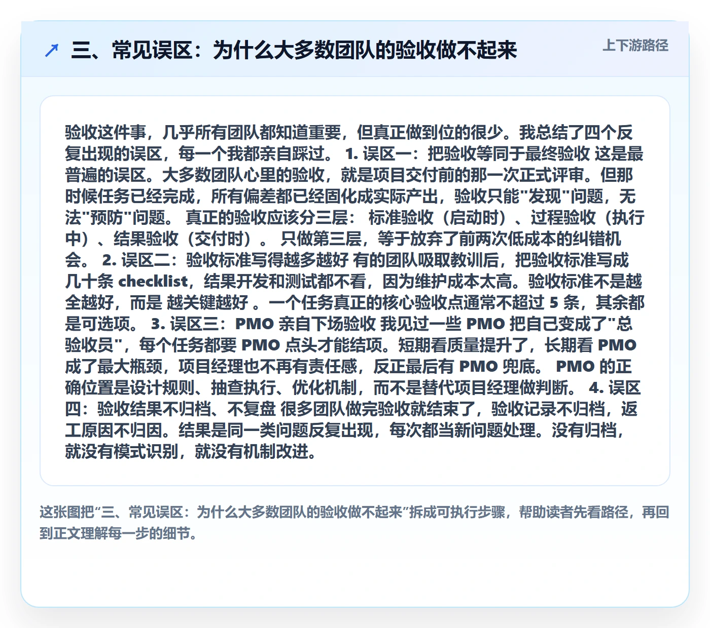 三、常见误区:为什么大多数团队的验收做不起来