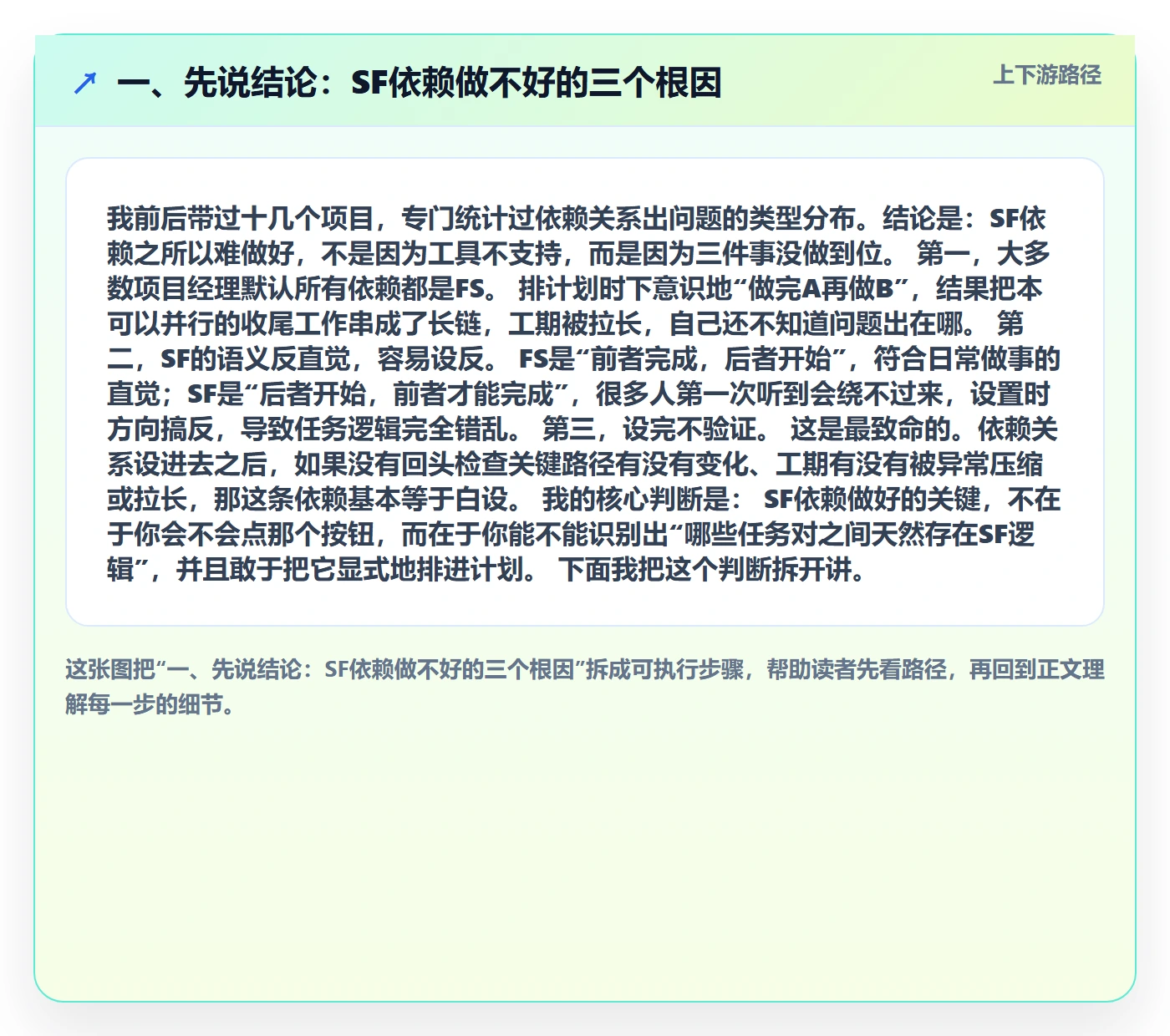 任务依赖如何做好SF？项目经理实操方法与操作步骤