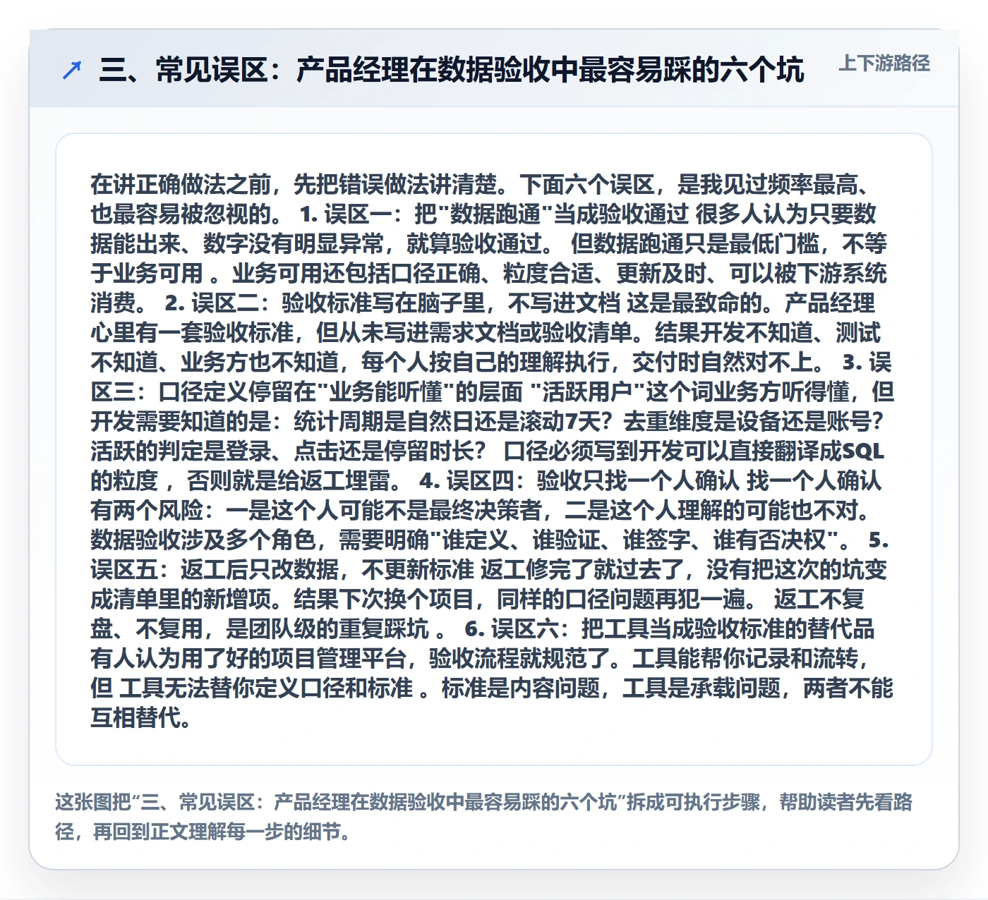 三、常见误区：产品经理在数据验收中最容易踩的六个坑